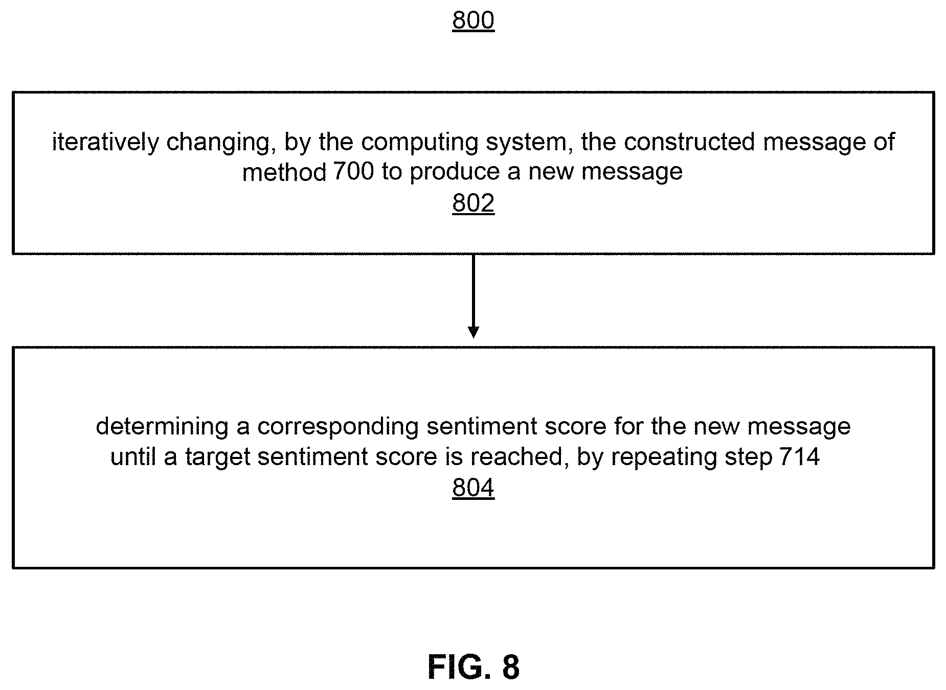 Patent US11775755 Figure 8 – Processing and visualization of textual data based on syntactic dependency trees and sentiment scoring
