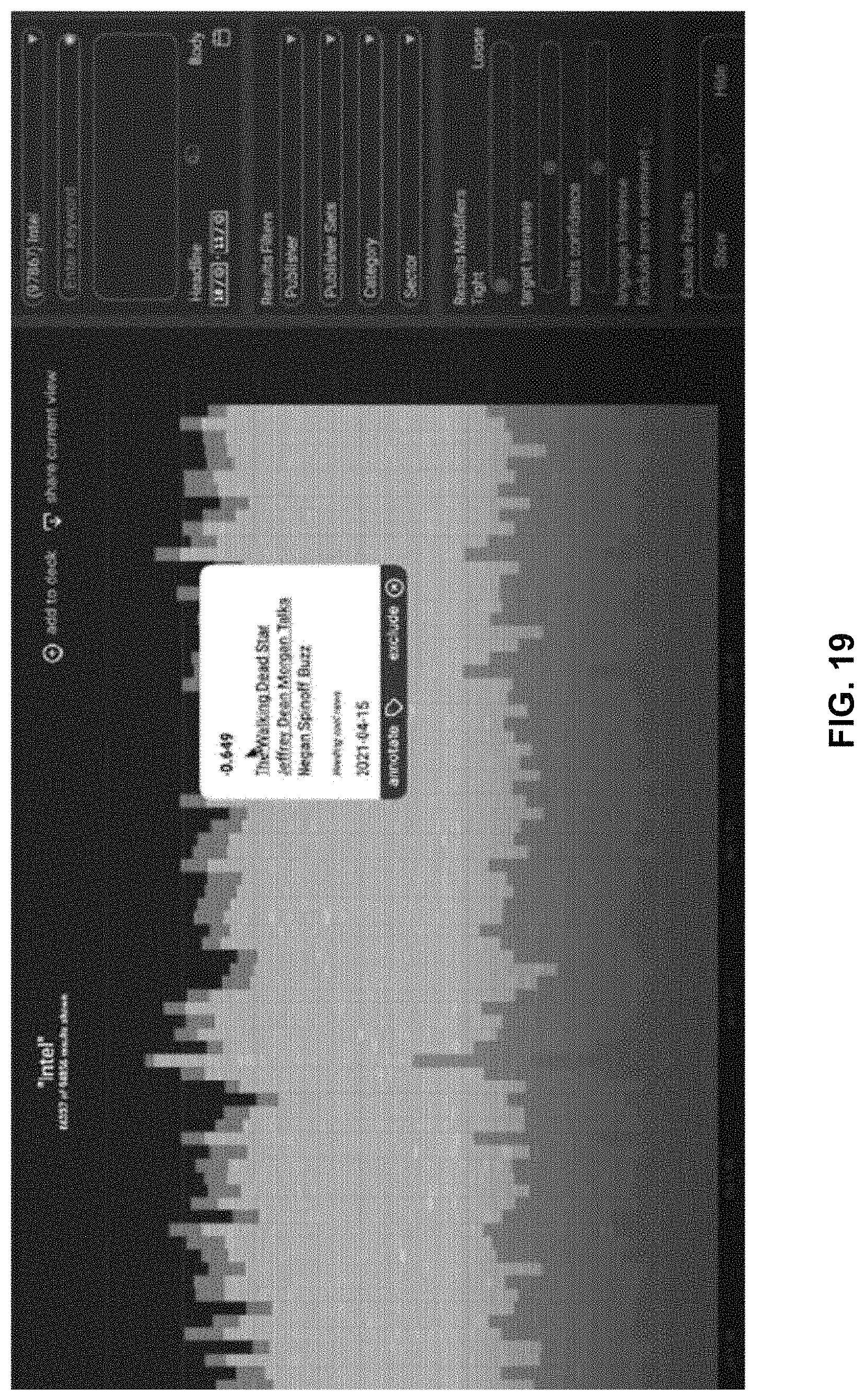Patent US11775755 Figure 19 – Processing and visualization of textual data based on syntactic dependency trees and sentiment scoring