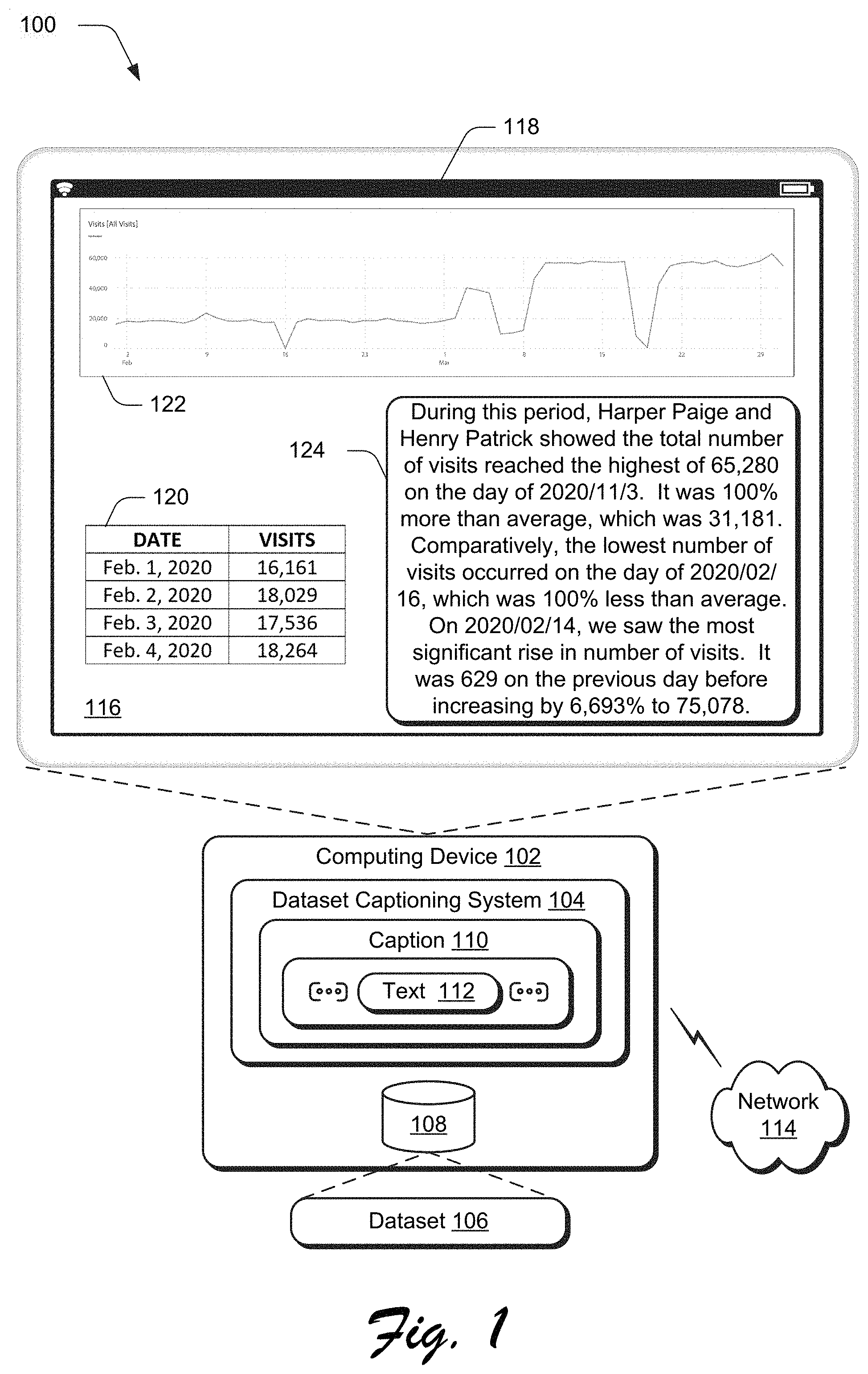 Patent US11775756 Figure 1 – Automated caption generation from a dataset