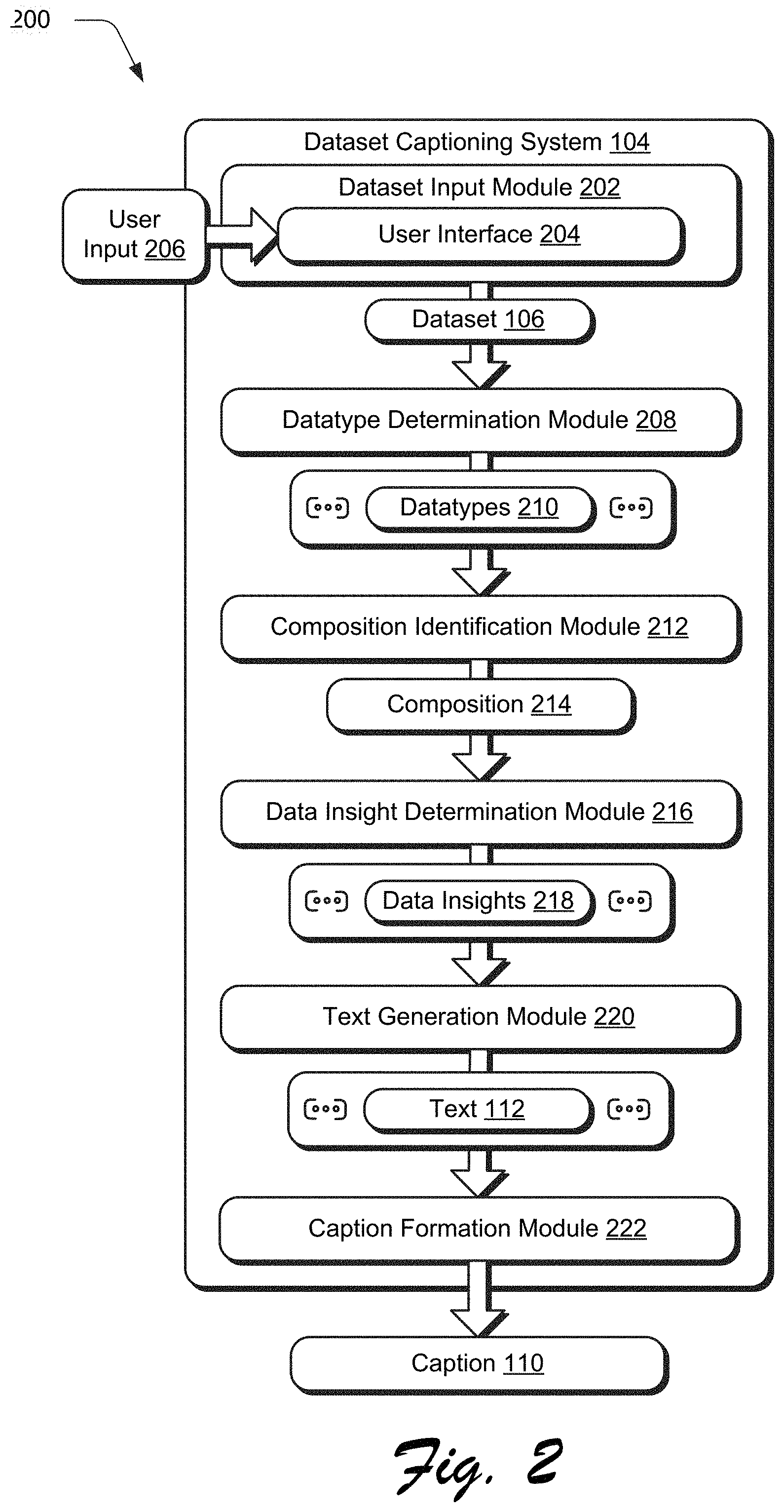 Patent US11775756 Figure 2 – Automated caption generation from a dataset