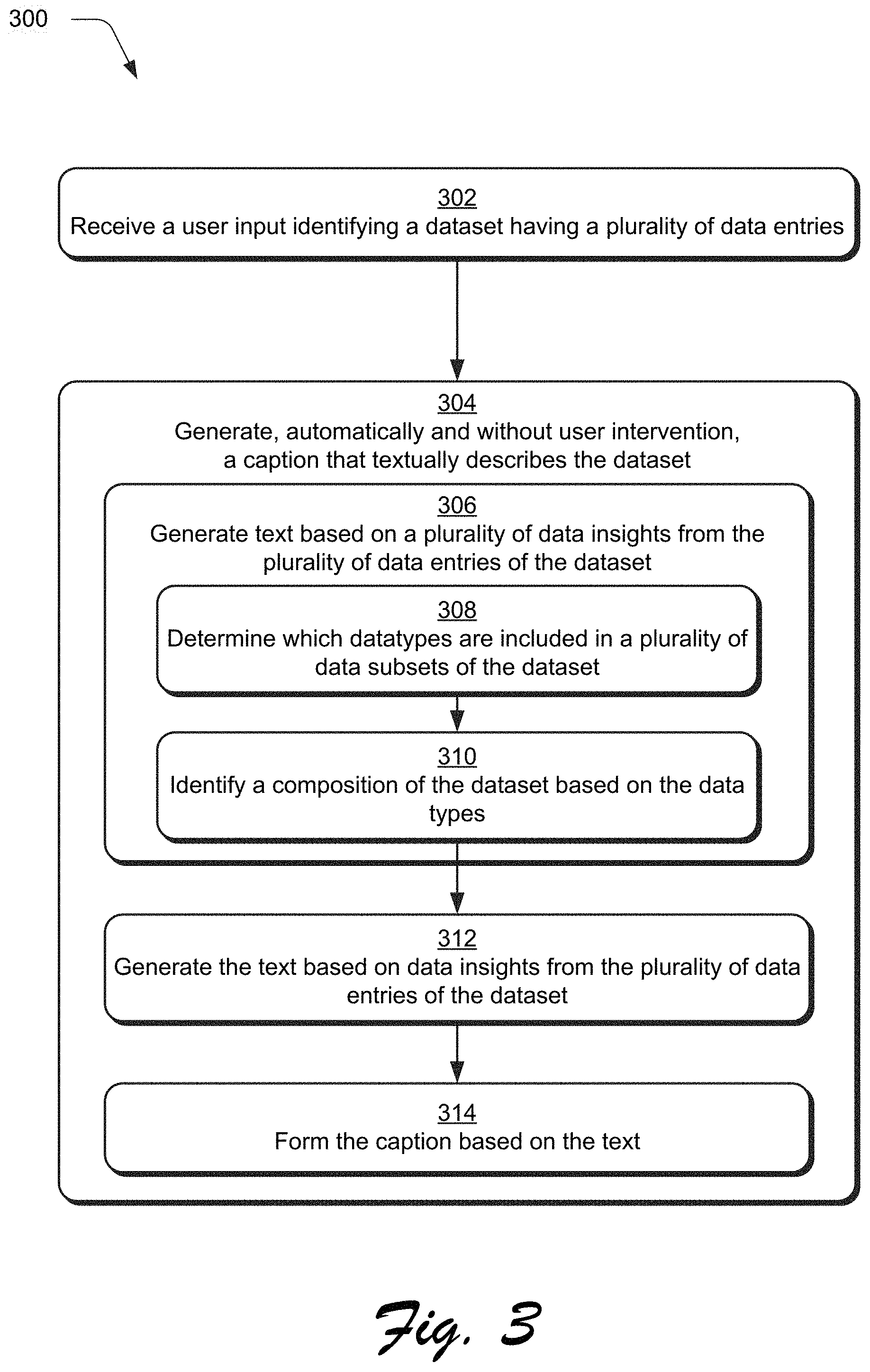 Patent US11775756 Figure 3 – Automated caption generation from a dataset