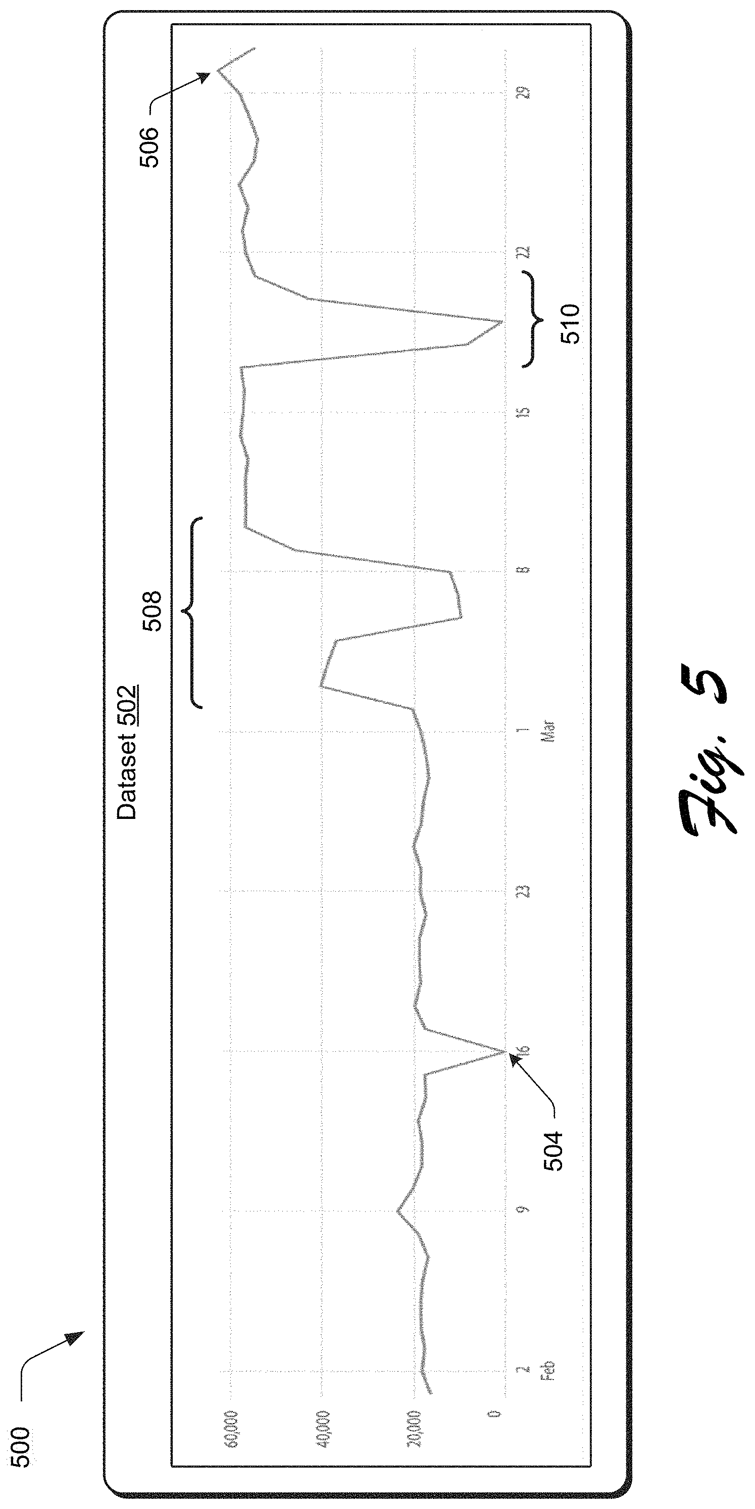 Patent US11775756 Figure 5 – Automated caption generation from a dataset