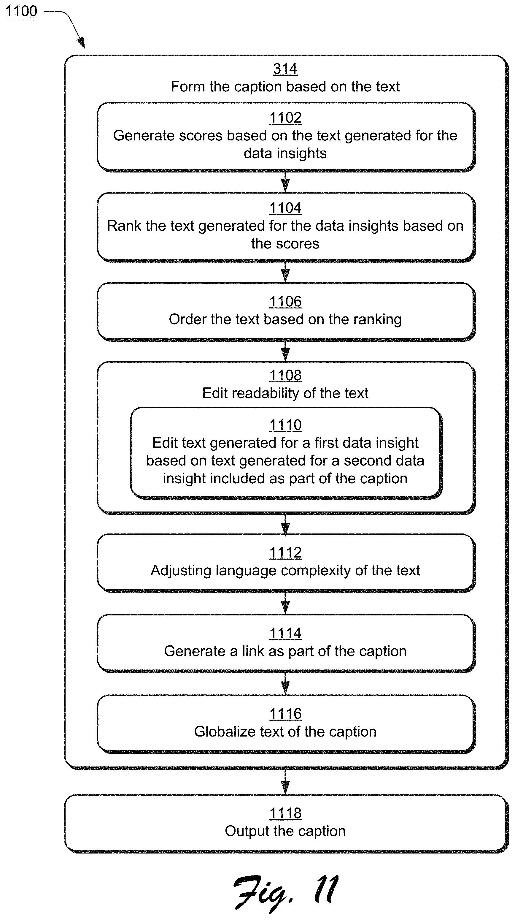 Patent US11775756 Figure 9 – Automated caption generation from a dataset