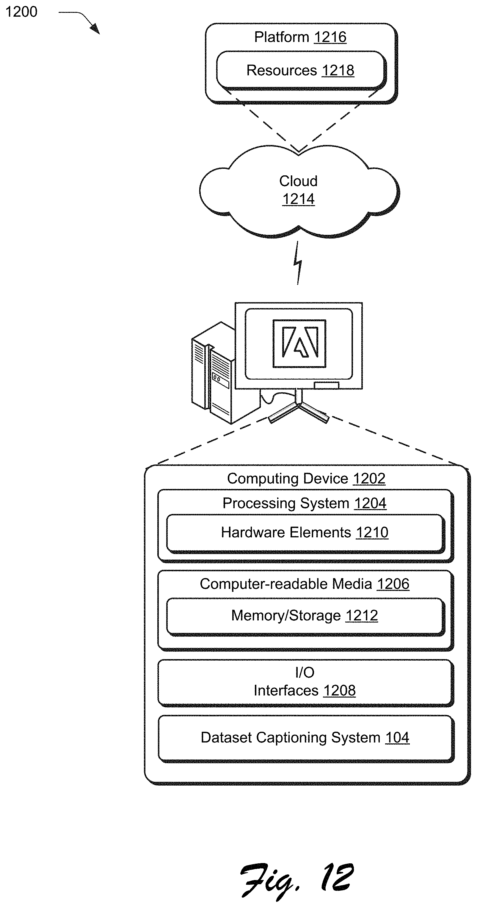 Patent US11775756 Figure 10 – Automated caption generation from a dataset