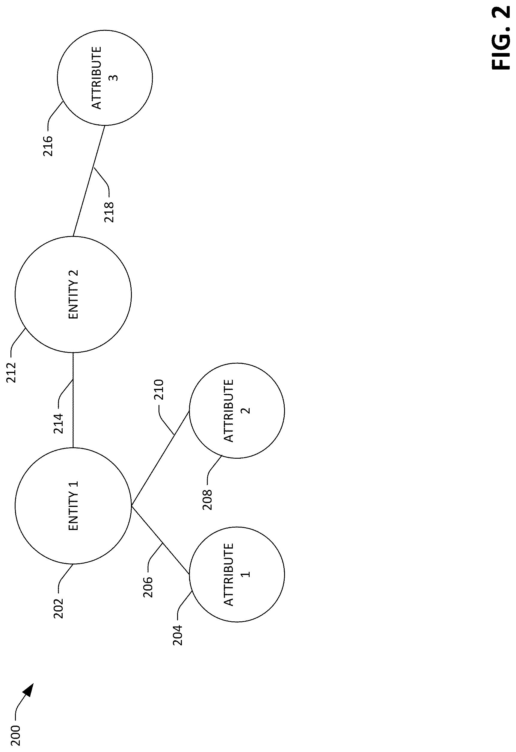 Patent US11775758 Figure 2 – Computing system for entity disambiguation and not-in-list entity detection in a knowledge graph