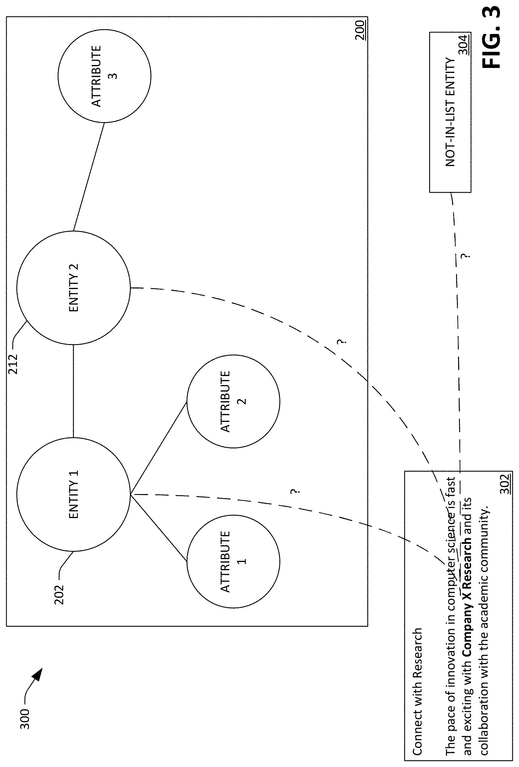Patent US11775758 Figure 3 – Computing system for entity disambiguation and not-in-list entity detection in a knowledge graph