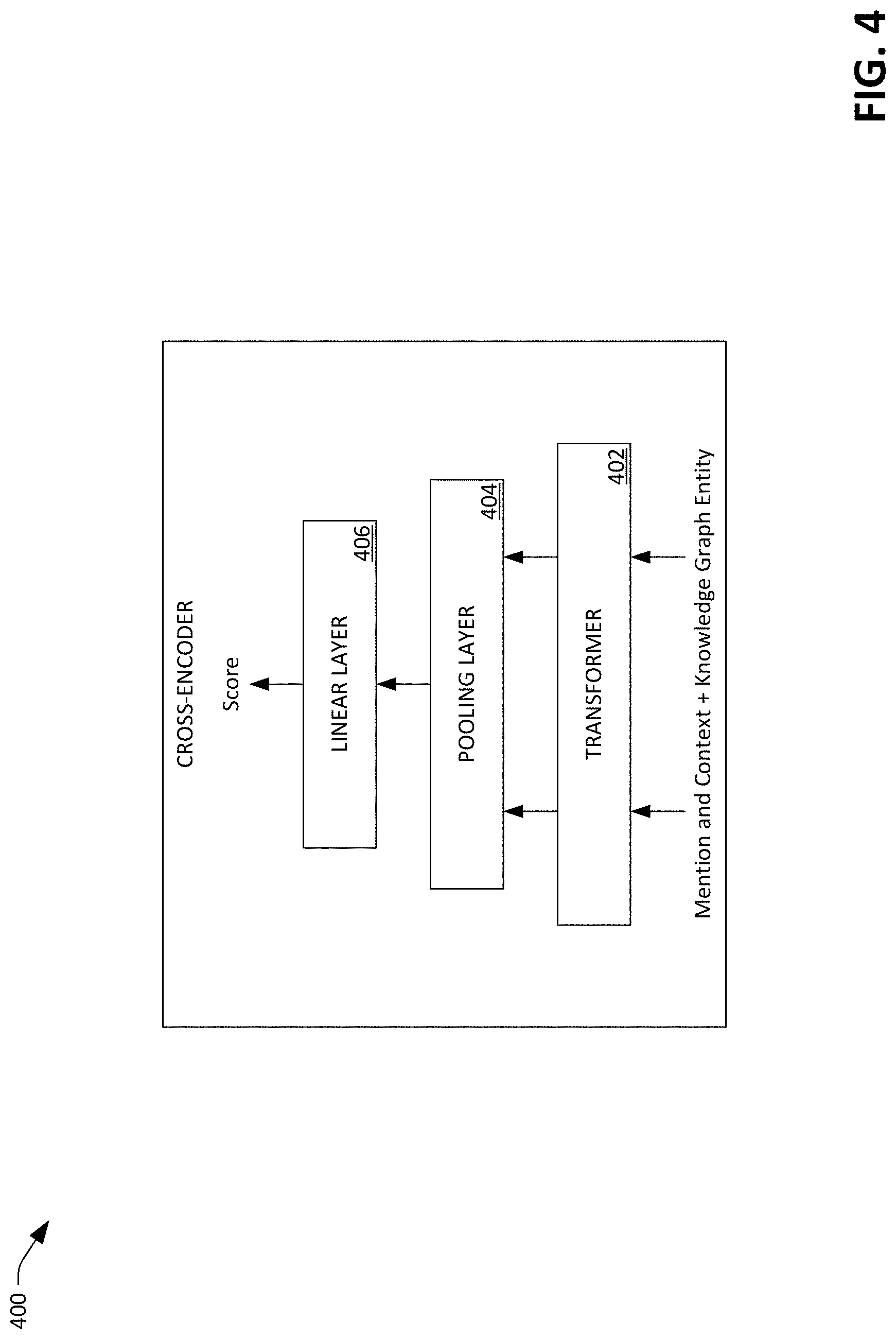 Patent US11775758 Figure 4 – Computing system for entity disambiguation and not-in-list entity detection in a knowledge graph
