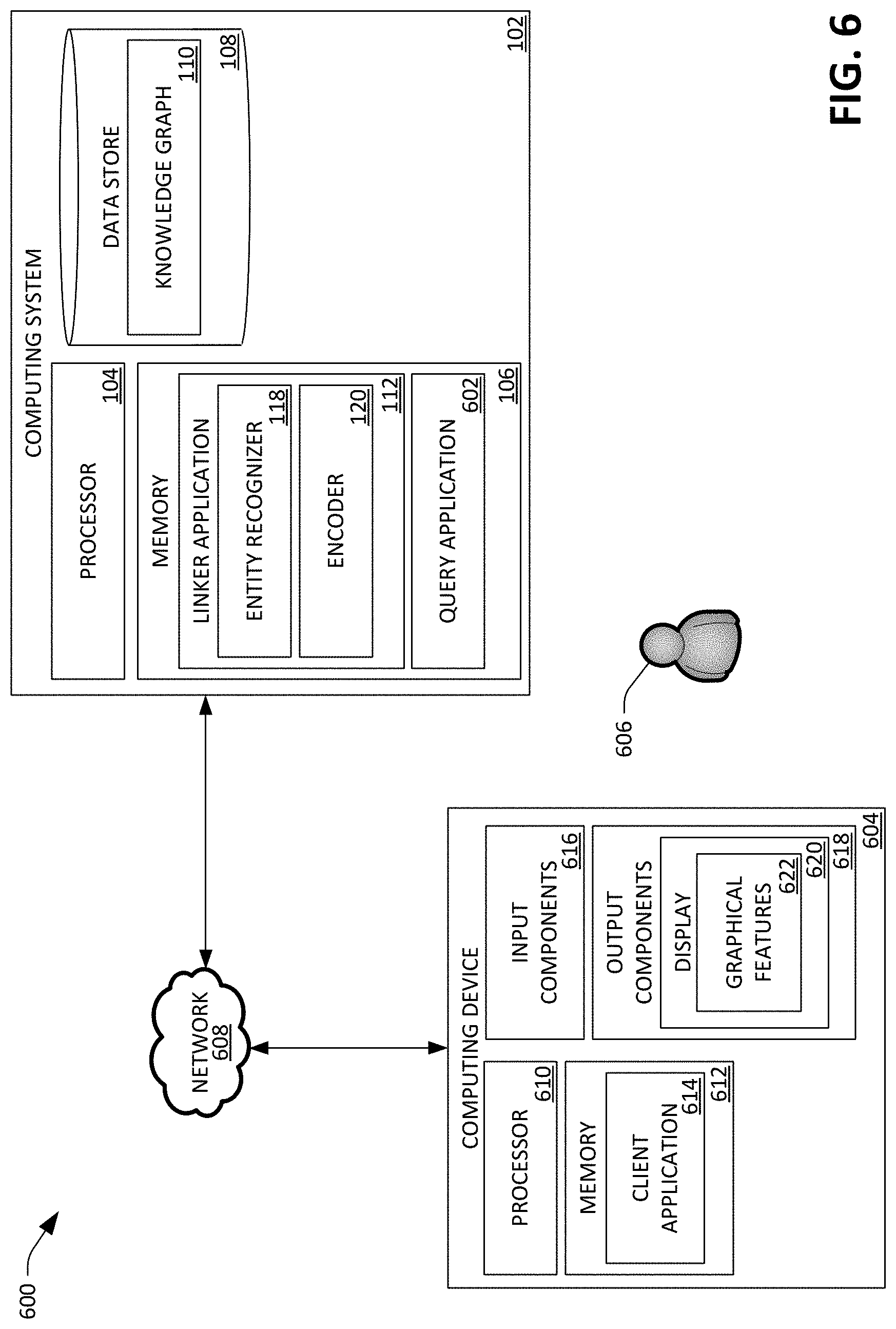 Patent US11775758 Figure 6 – Computing system for entity disambiguation and not-in-list entity detection in a knowledge graph