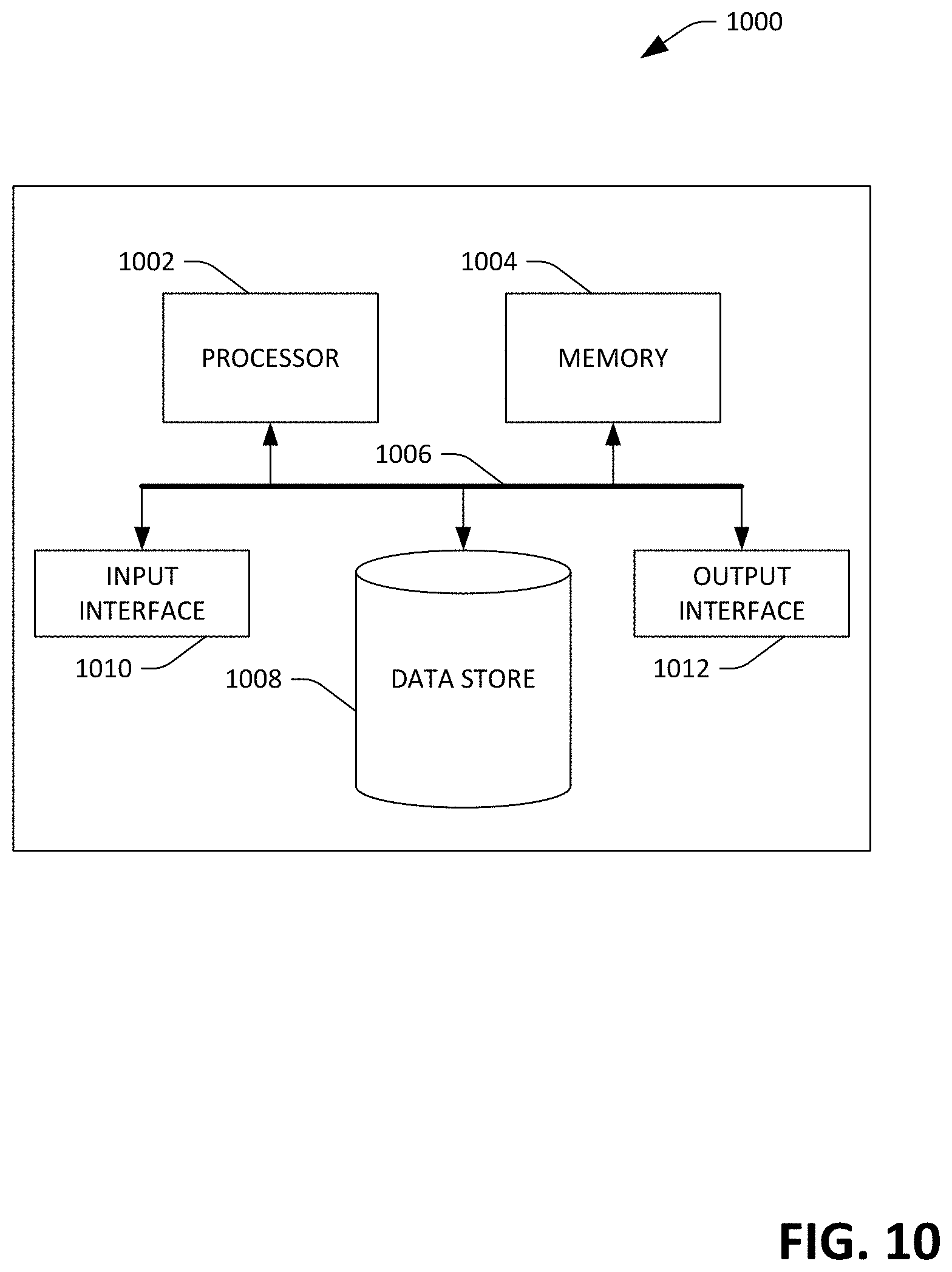 Patent US11775758 Figure 11 – Computing system for entity disambiguation and not-in-list entity detection in a knowledge graph