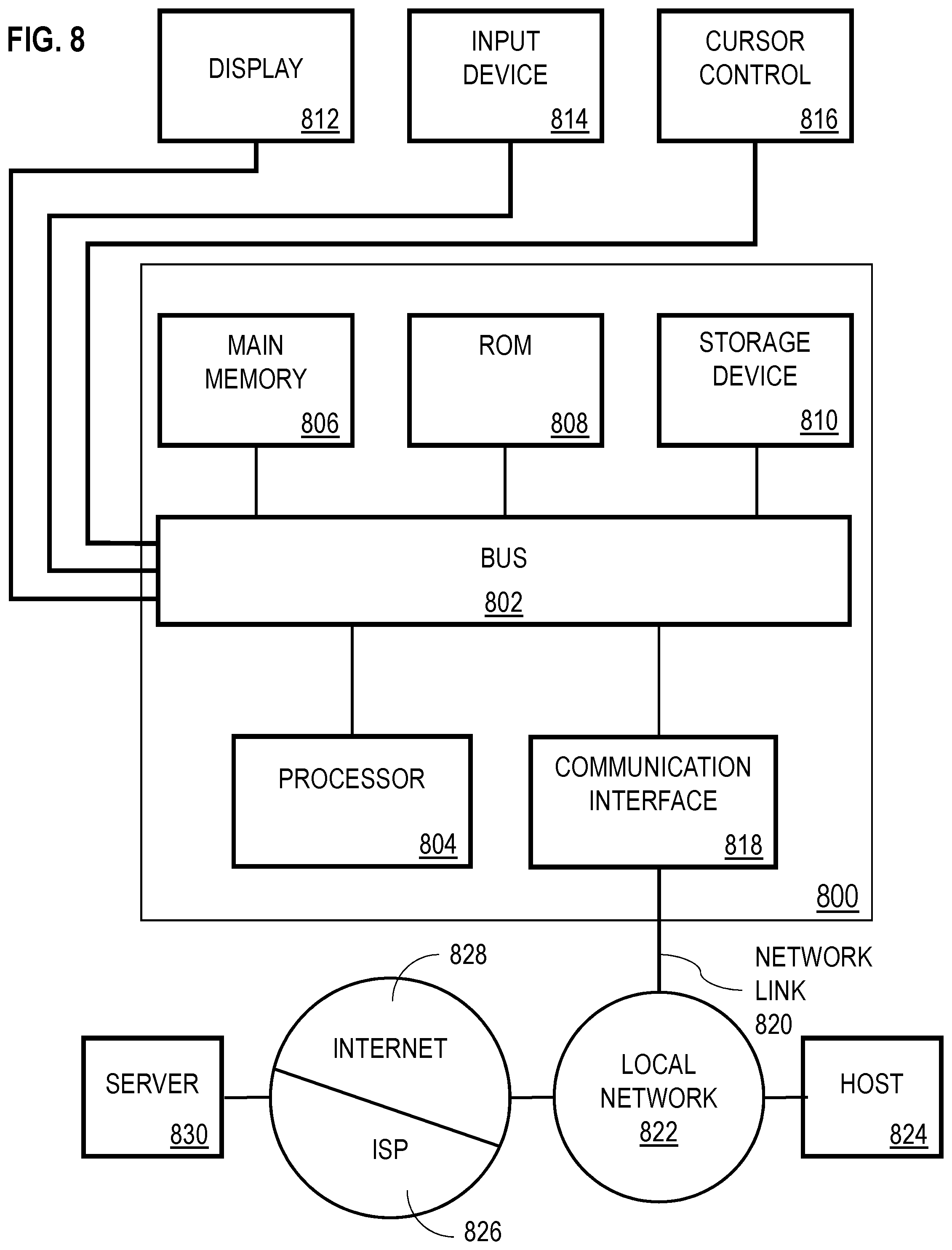 Patent US11775759 Figure 8 – Systems and methods for training and evaluating machine learning models using generalized vocabulary tokens for document processing