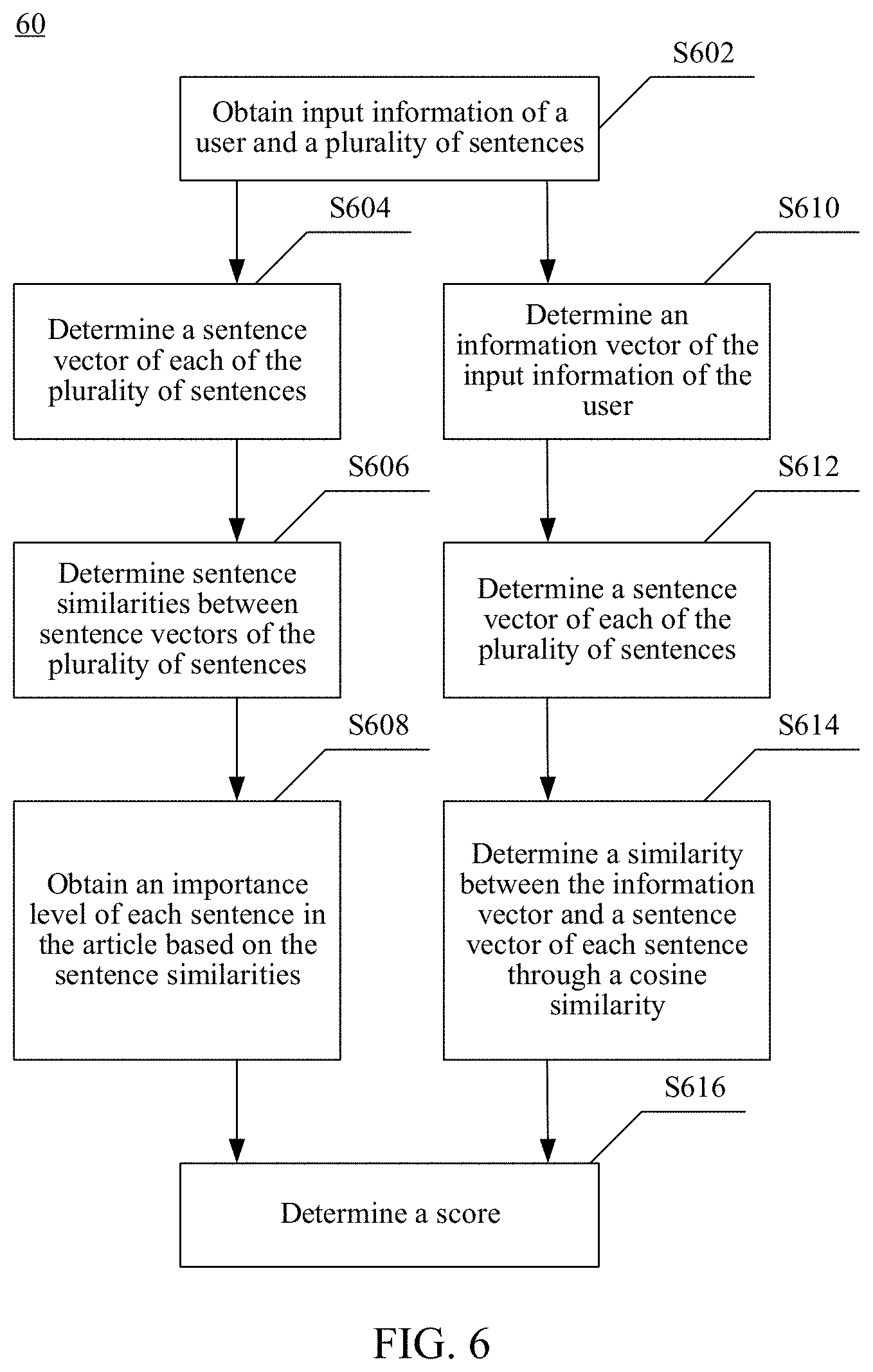Patent US11775760 Figure 4 – Man-machine conversation method, electronic device, and computer-readable medium
