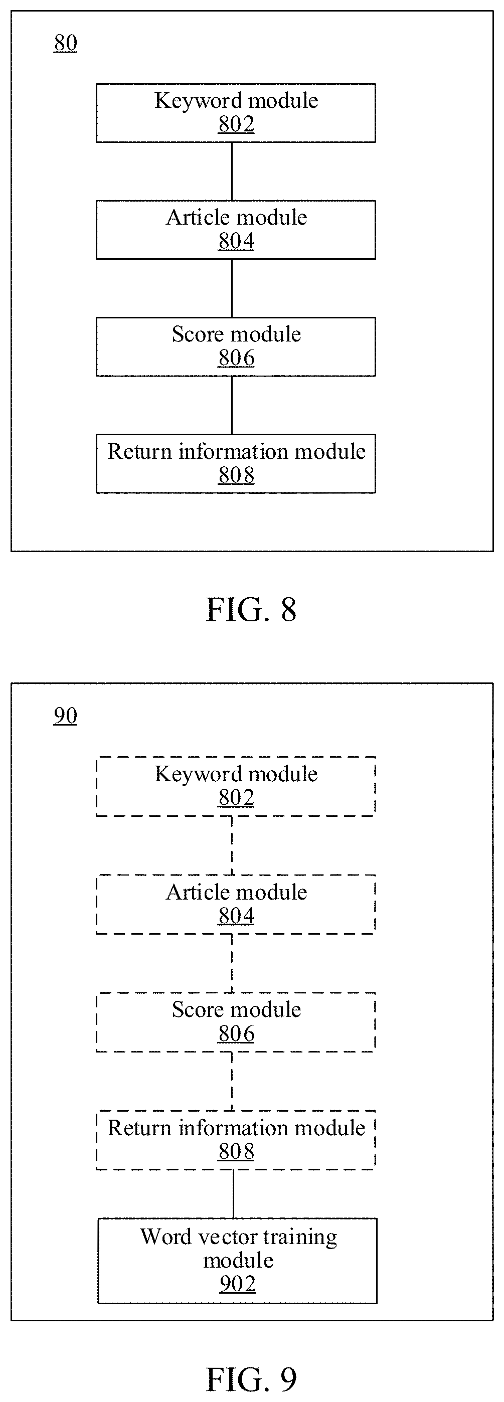 Patent US11775760 Figure 6 – Man-machine conversation method, electronic device, and computer-readable medium