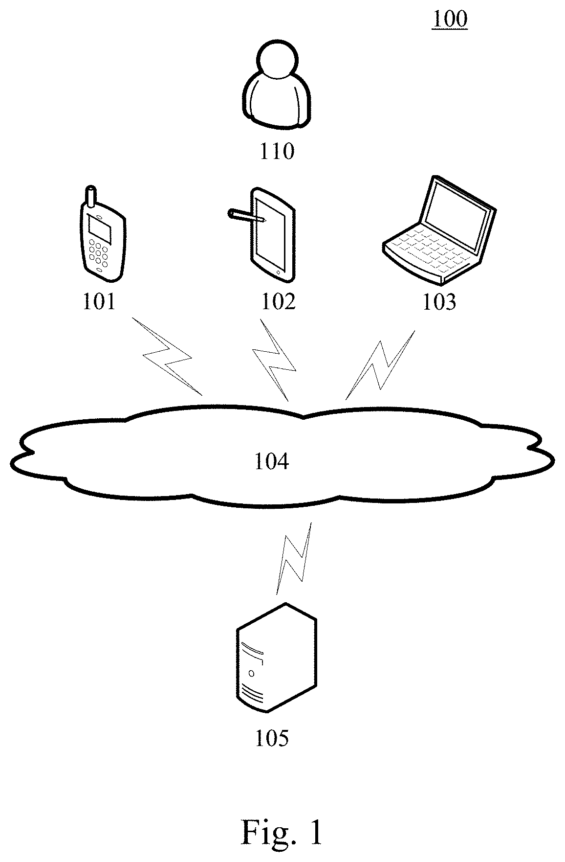 Patent US11775761 Figure 1 – Method and apparatus for mining entity focus in text