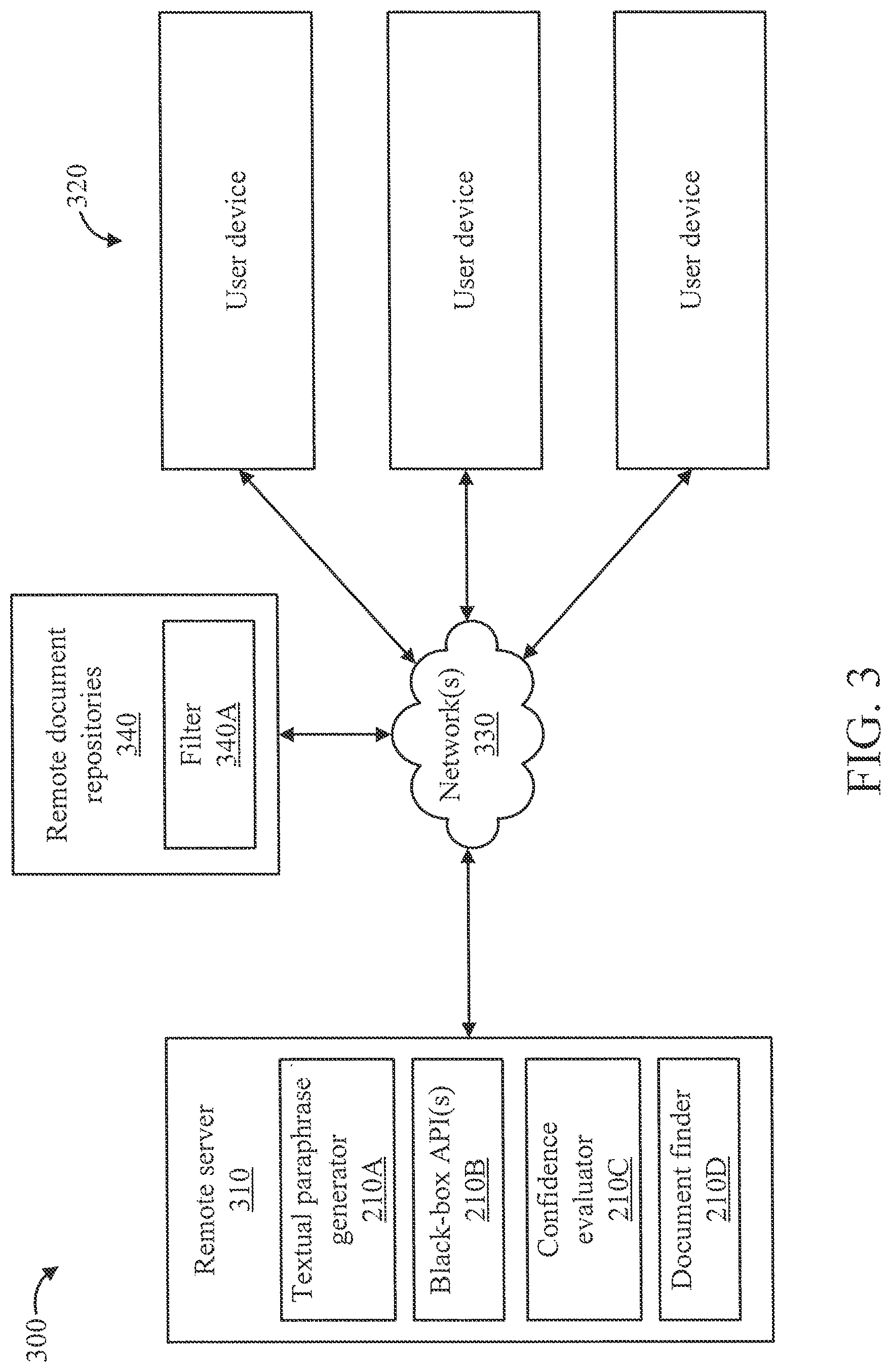 Patent US11775764 Figure 3 – Estimating output confidence for black-box API