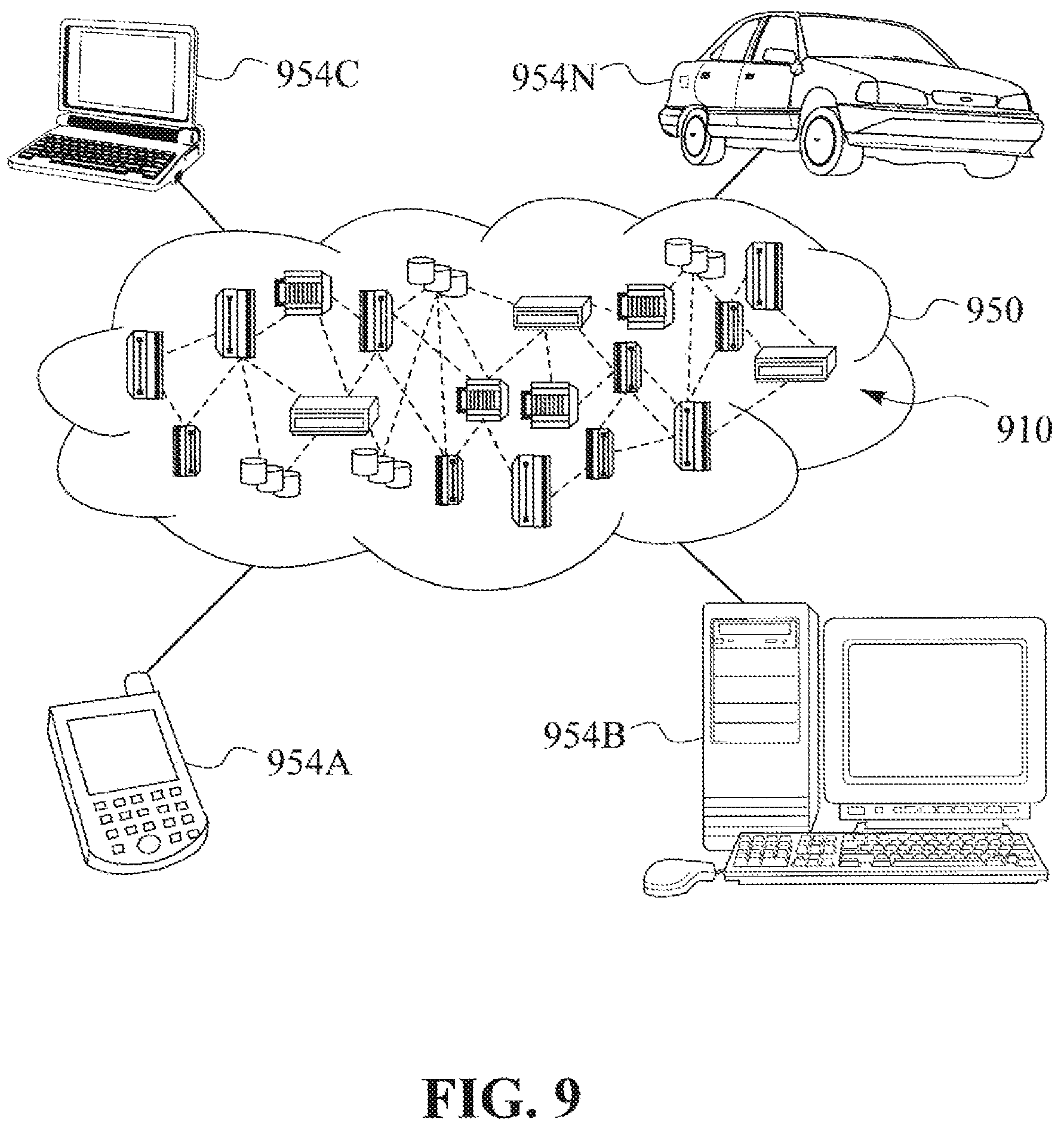 Patent US11775764 Figure 9 – Estimating output confidence for black-box API