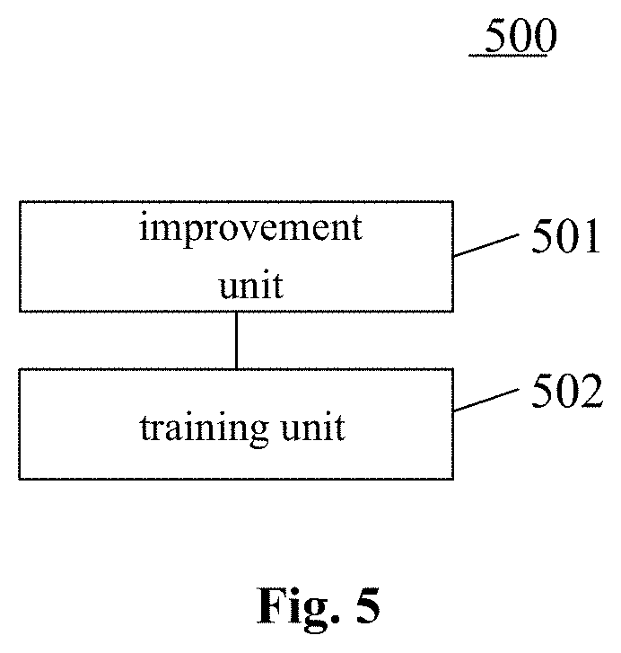 Patent US11775766 Figure 5 – Method and apparatus for improving model based on pre-trained semantic model
