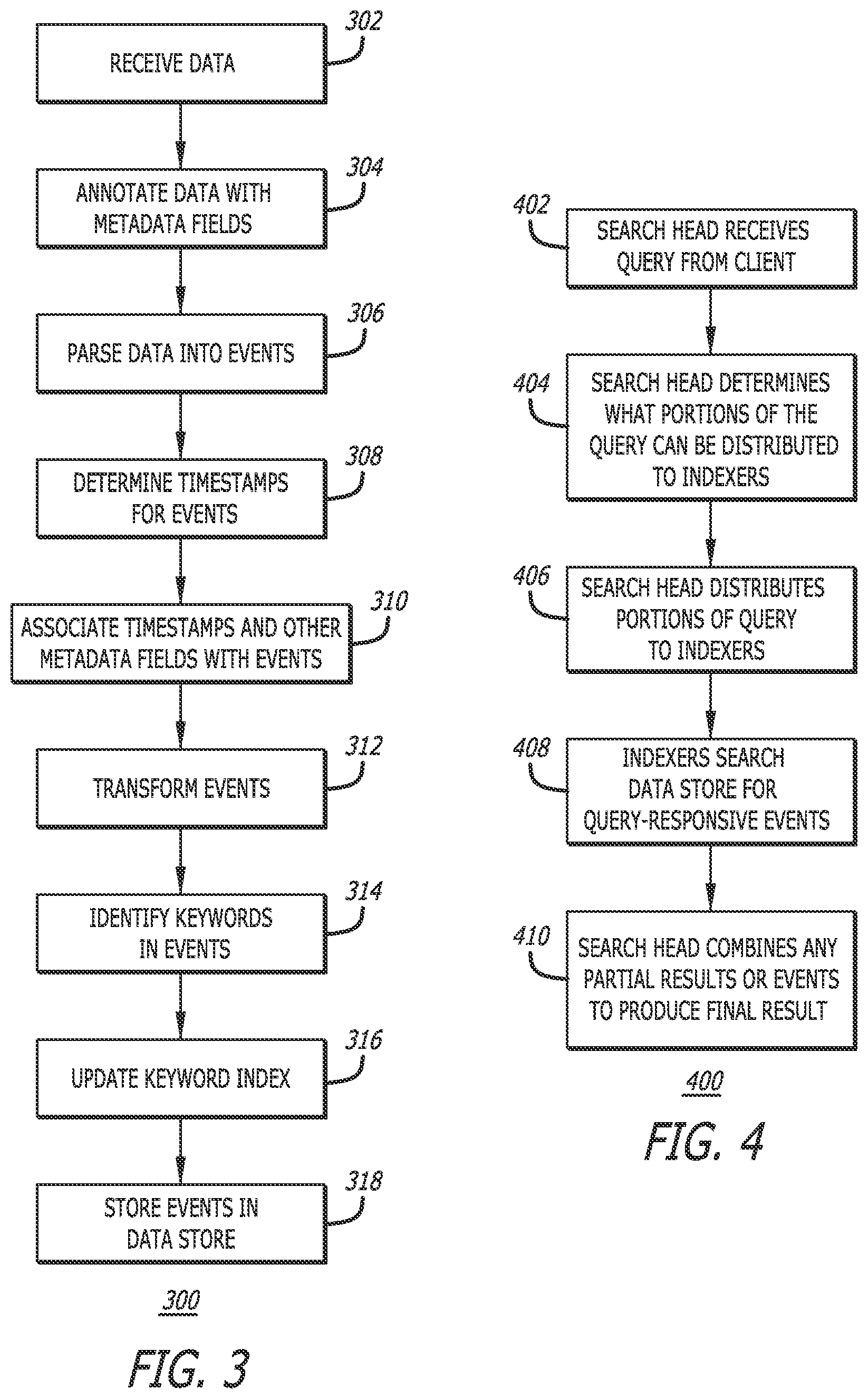 Patent US11775767 Figure 2 – Systems and methods for automated iterative population of responses using artificial intelligence