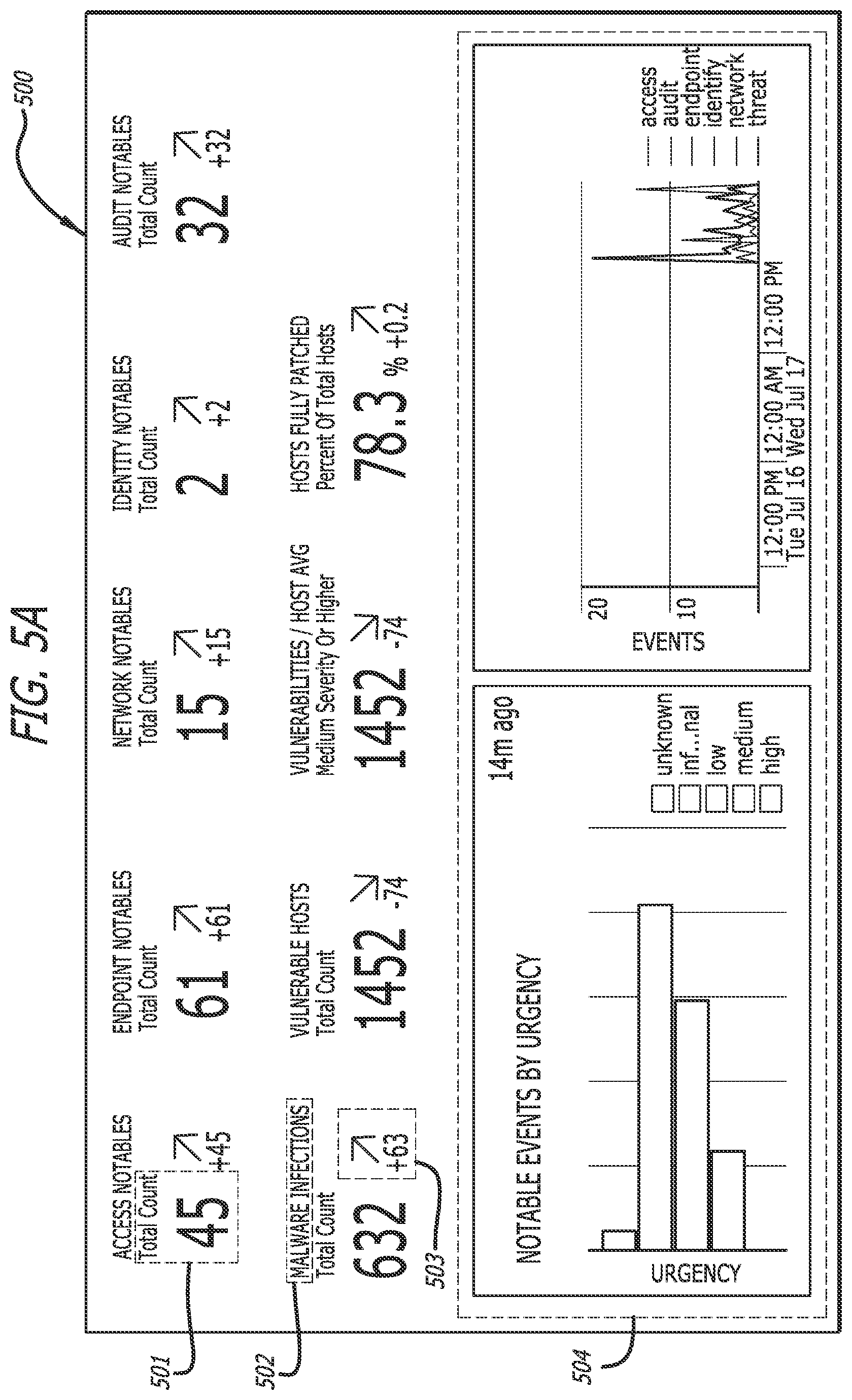 Patent US11775767 Figure 3 – Systems and methods for automated iterative population of responses using artificial intelligence