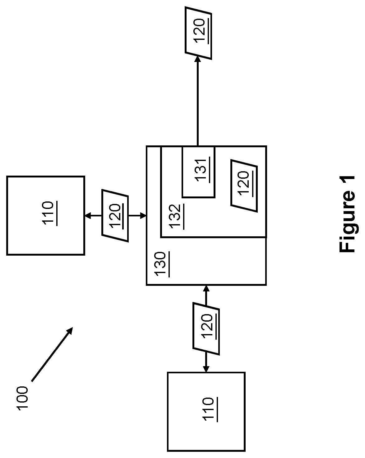 Patent US11775768 Figure 1 – System and method for text analysis and routing of outgoing messages