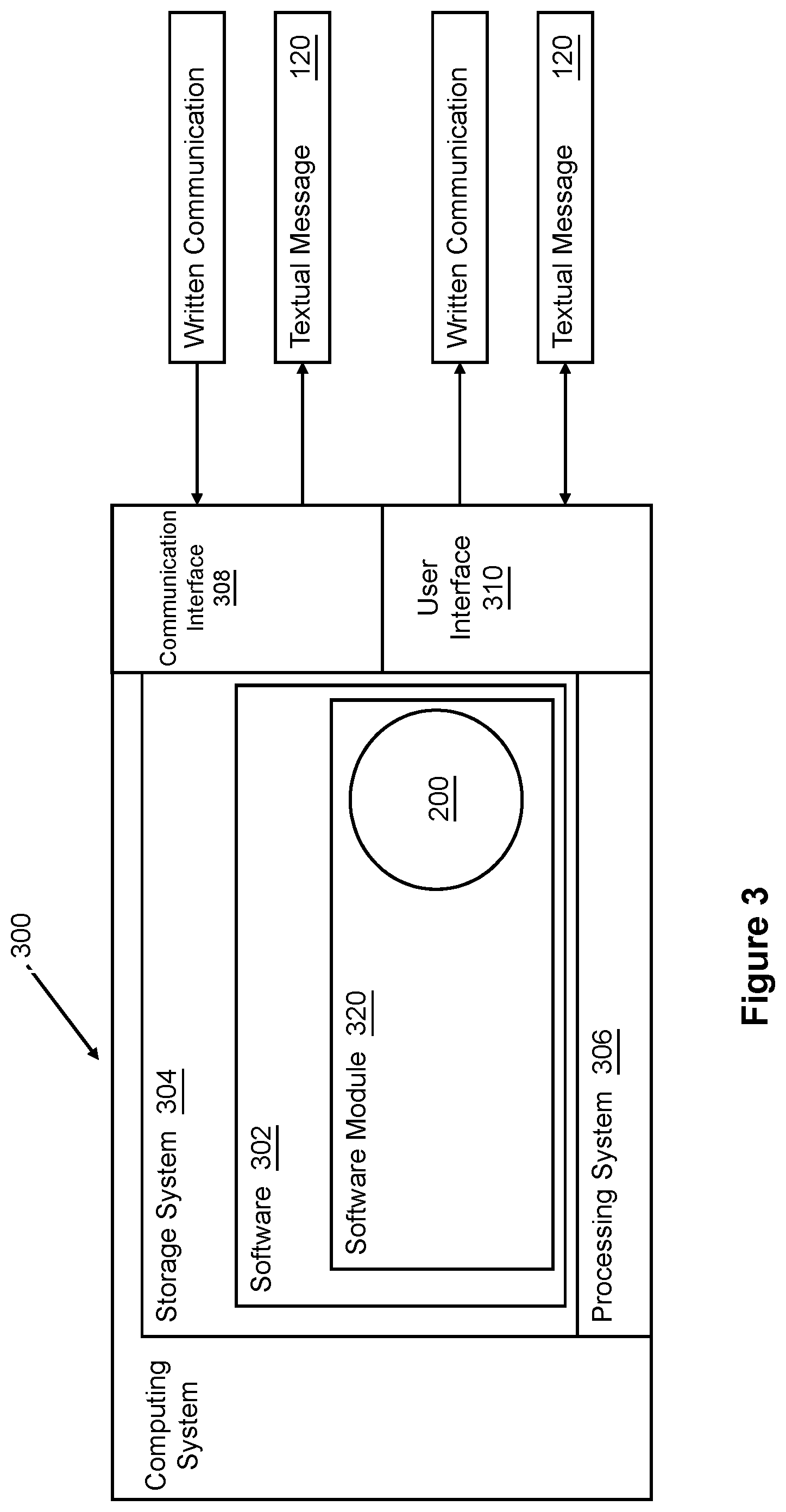 Patent US11775768 Figure 4 – System and method for text analysis and routing of outgoing messages
