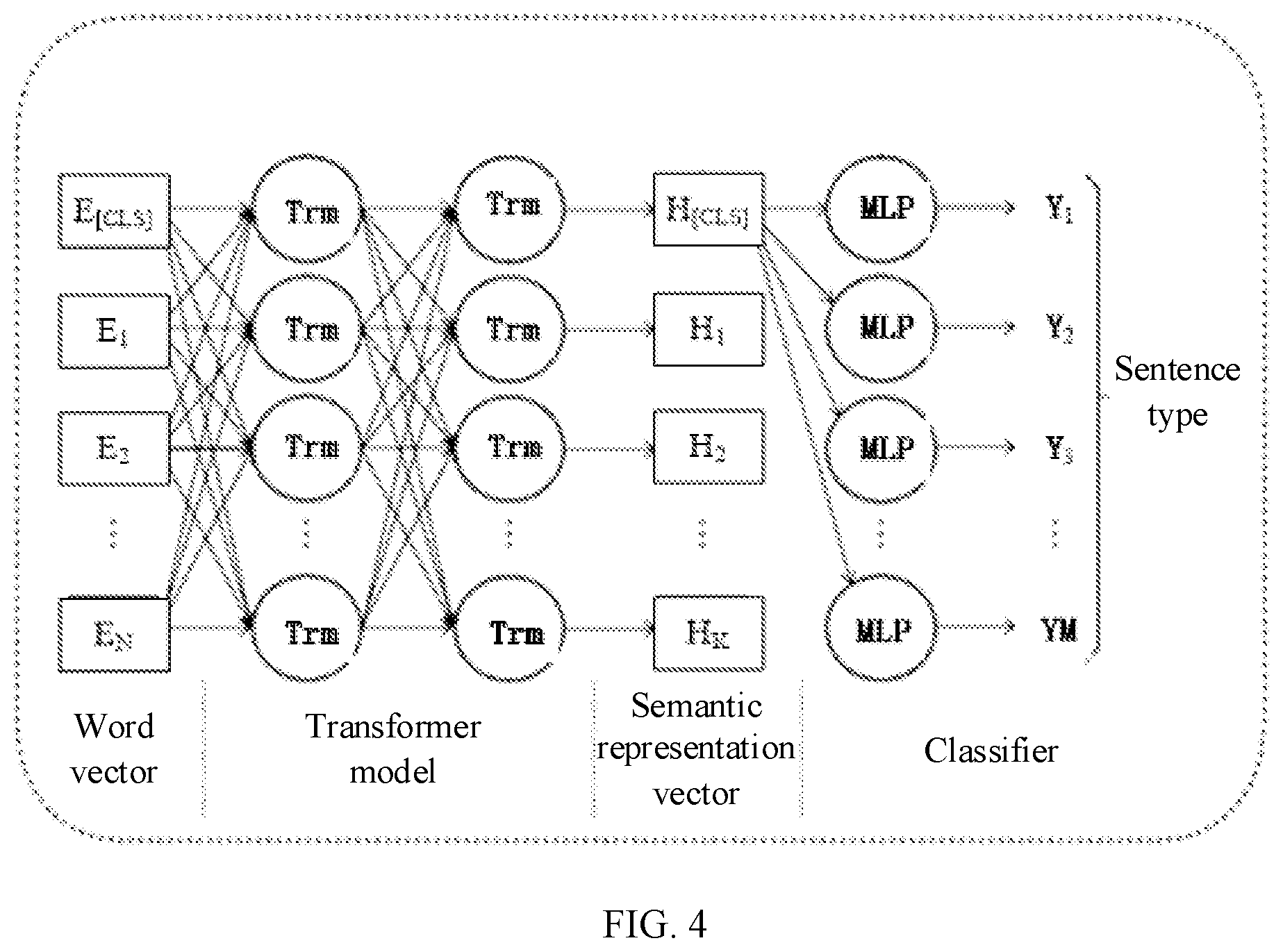 Patent US11775769 Figure 3 – Sentence type recognition method and apparatus, electronic device, and storage medium