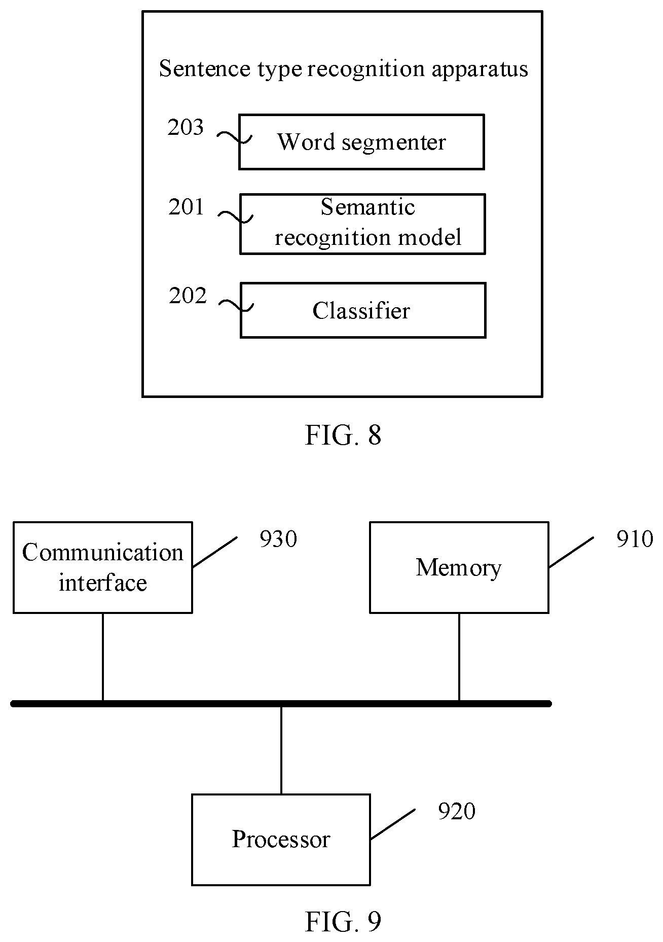 Patent US11775769 Figure 5 – Sentence type recognition method and apparatus, electronic device, and storage medium