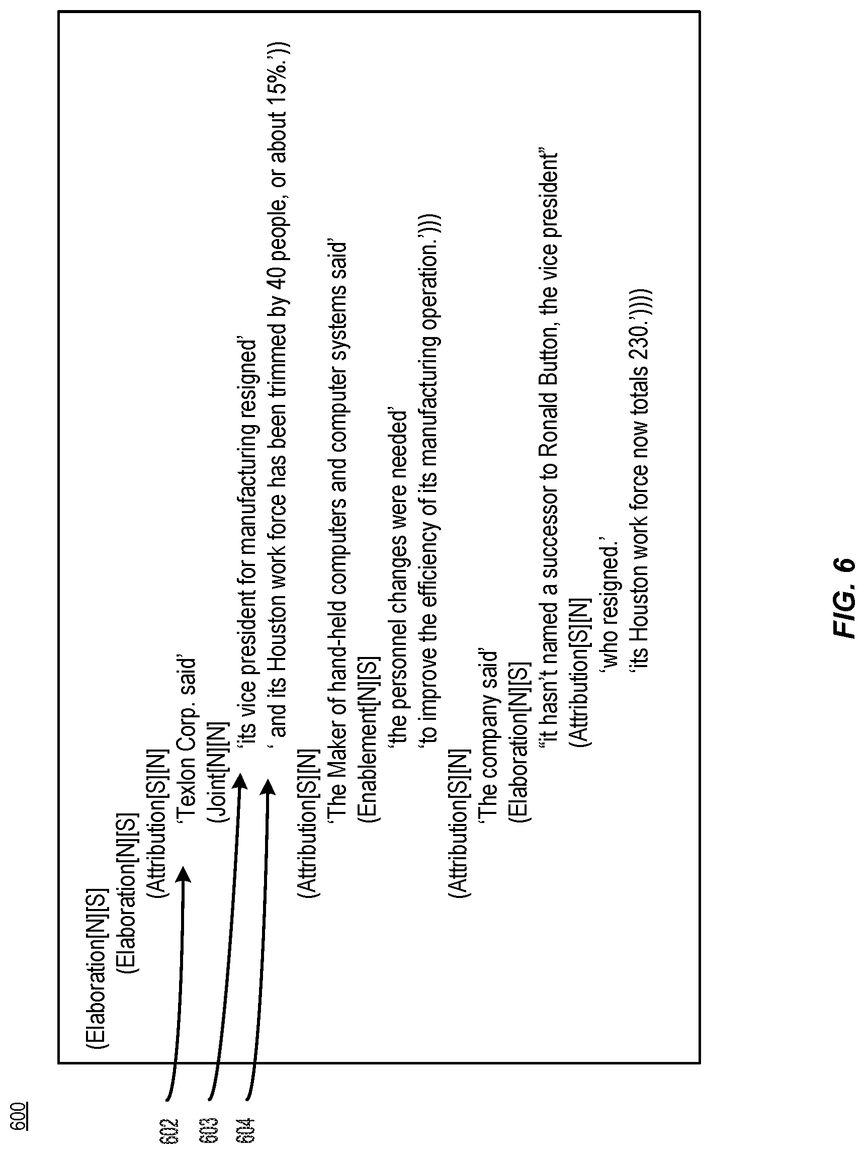 Patent US11775772 Figure 6 – Chatbot providing a defeating reply