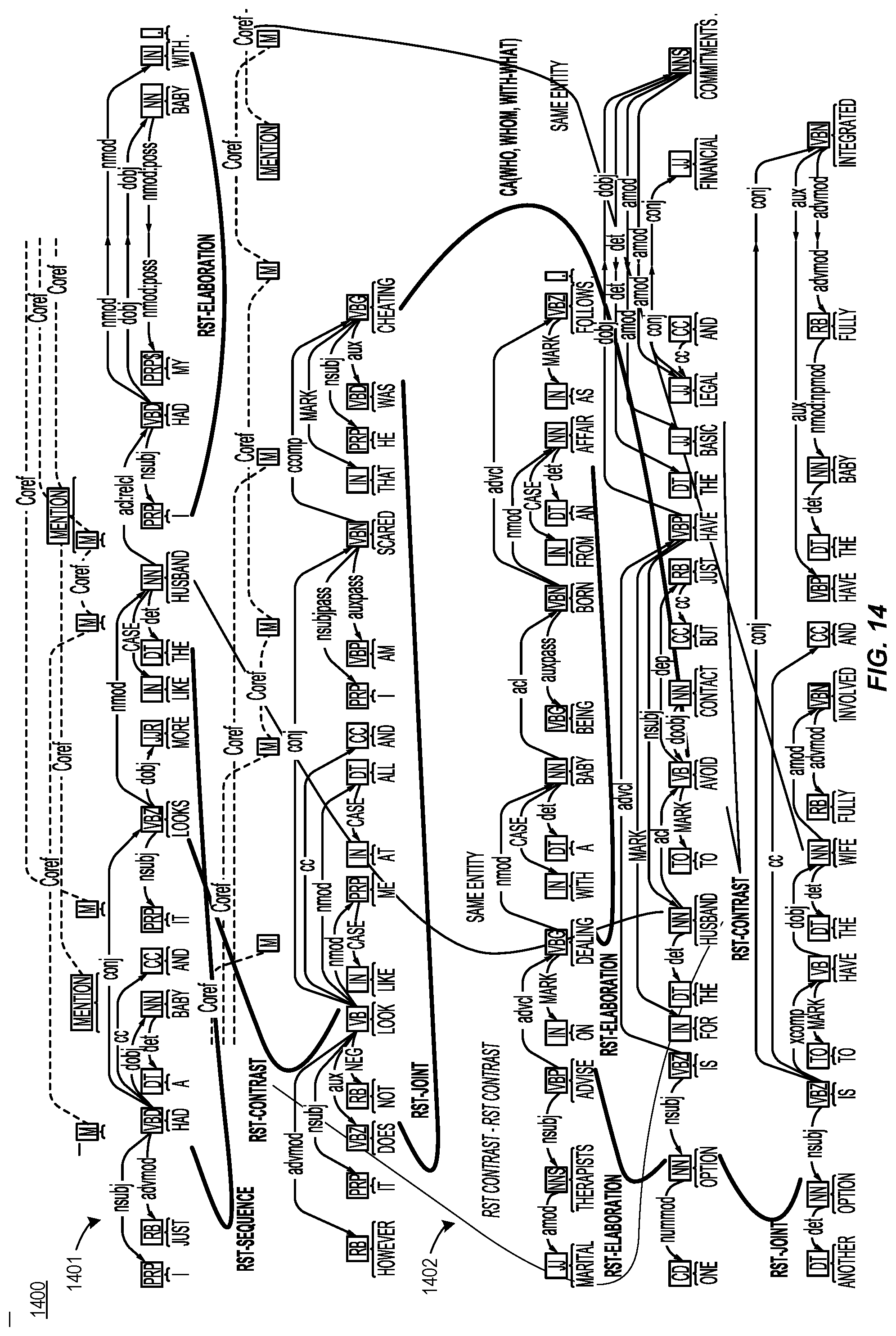 Patent US11775772 Figure 14 – Chatbot providing a defeating reply