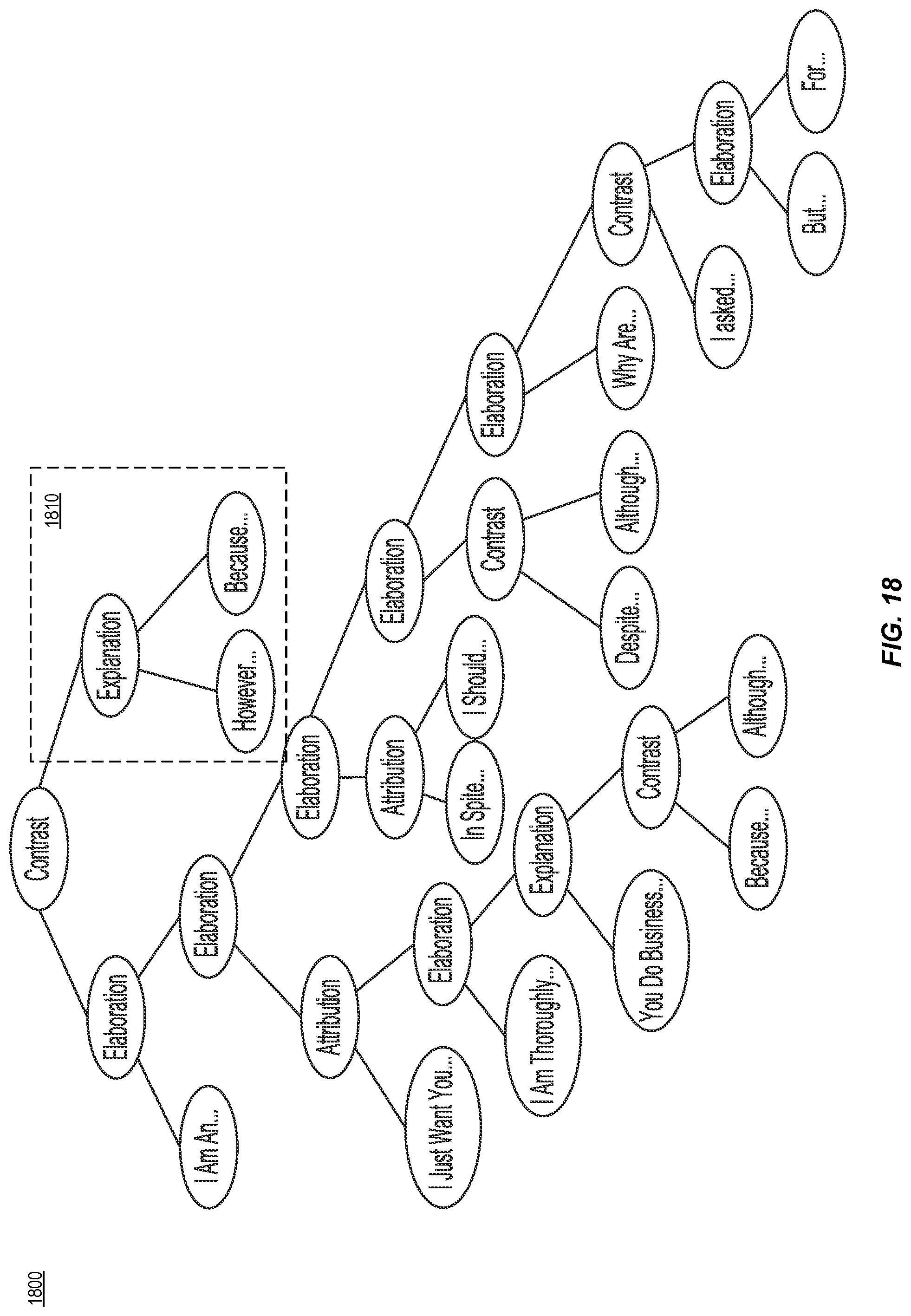 Patent US11775772 Figure 18 – Chatbot providing a defeating reply