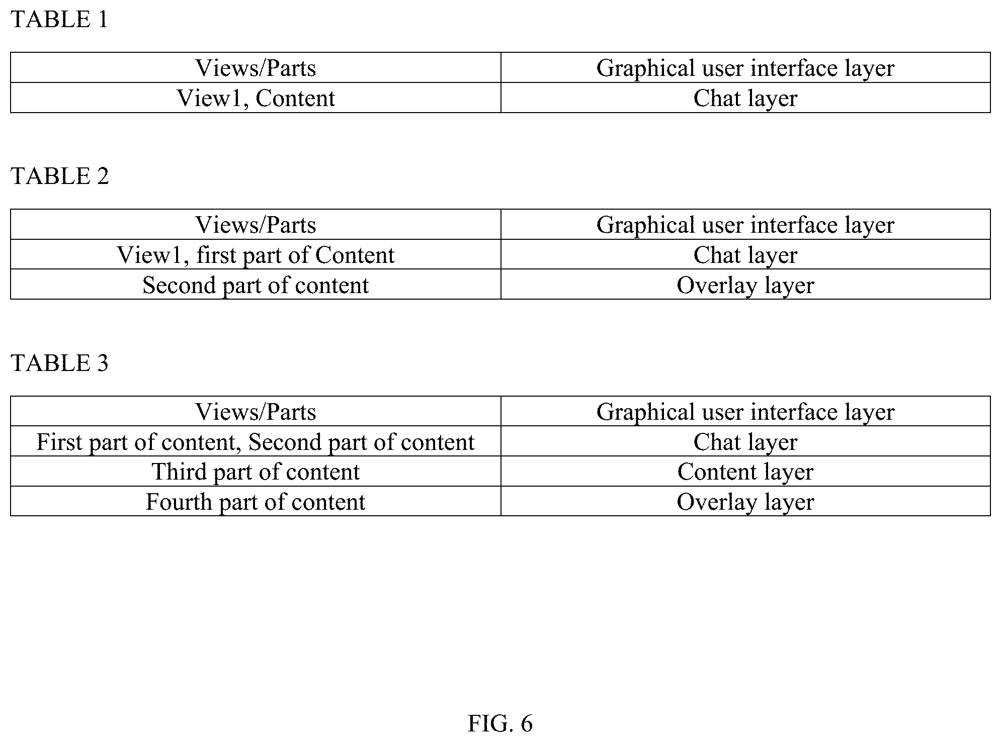 Patent US11775773 Figure 10 – Methods for conducting a conversation in an application enabled by a virtual assistant server and devices thereof