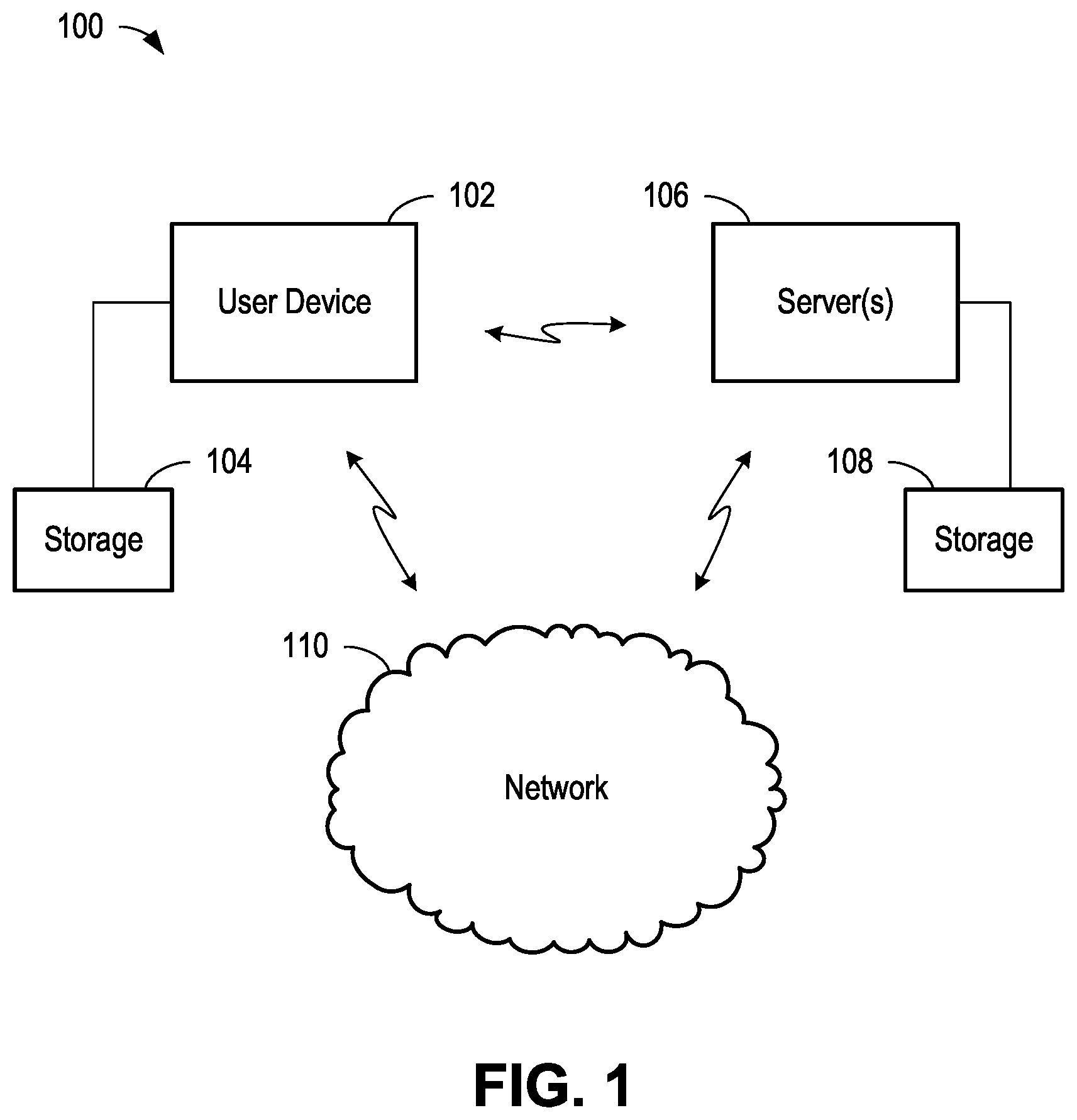 Patent US11775774 Figure 1 – Open input empathy interaction