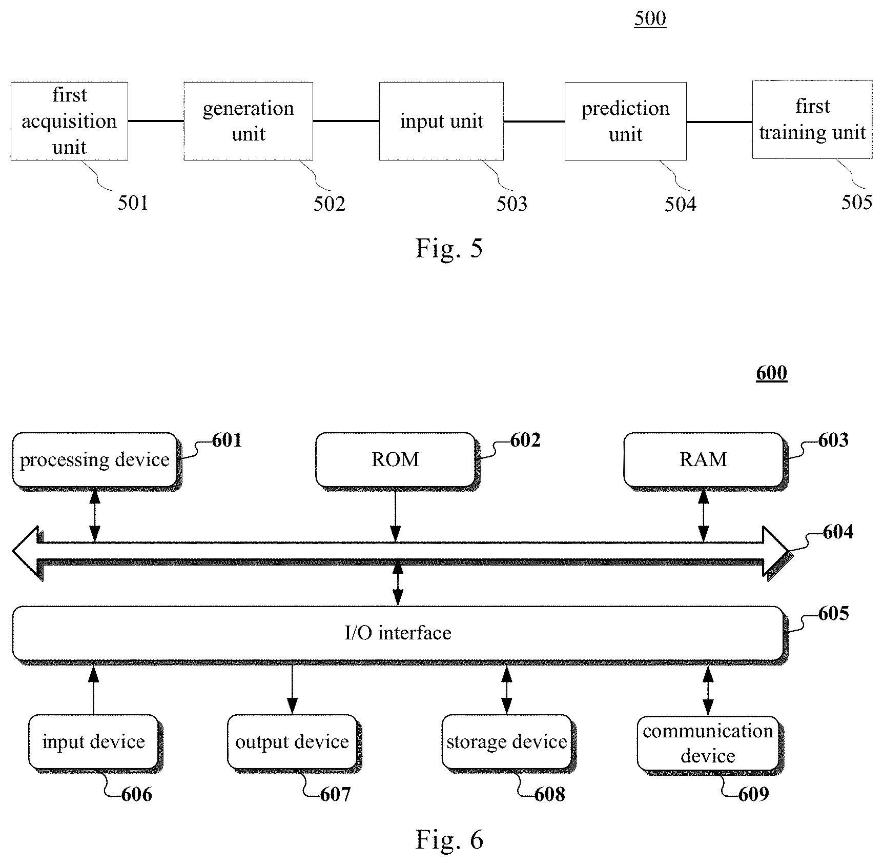 Patent US11775776 Figure 5 – Method and apparatus for processing information