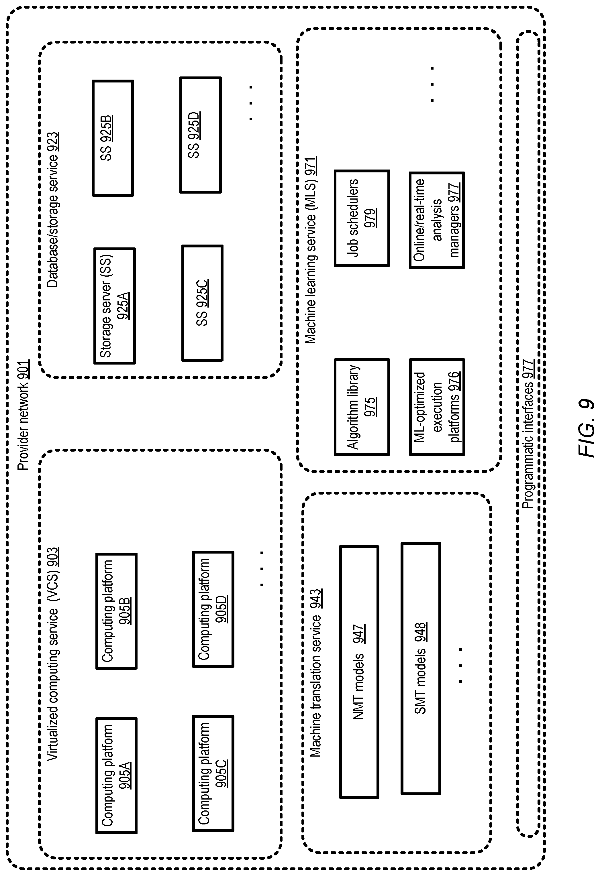 Patent US11775777 Figure 9 – Artificial intelligence system using phrase tables to evaluate and improve neural network based machine translation