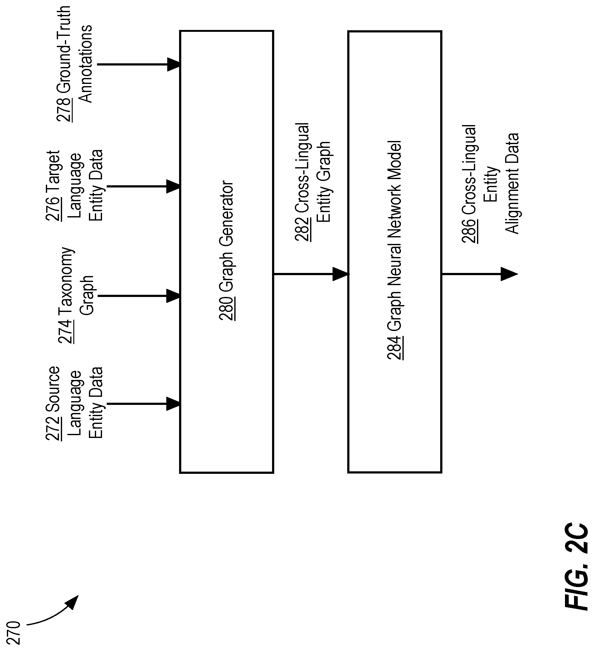 Patent US11775778 Figure 4 – Machine translation of entities