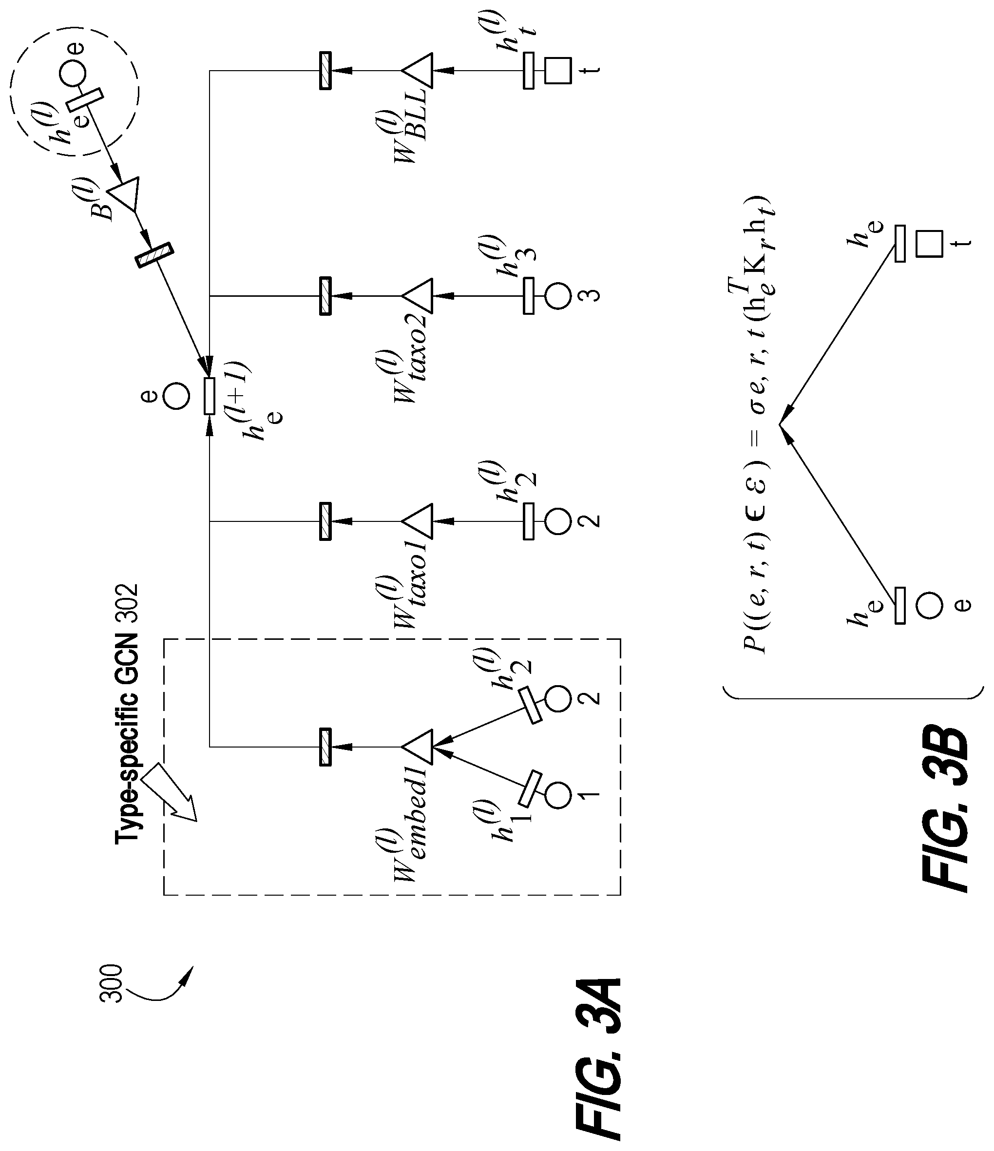 Patent US11775778 Figure 5 – Machine translation of entities