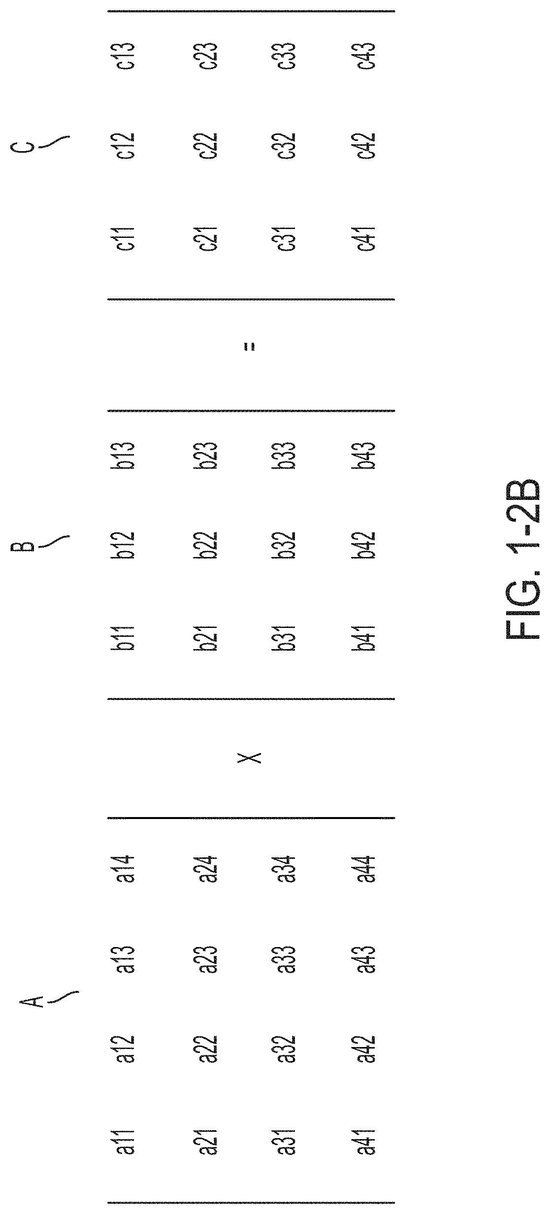 Patent US11775779 Figure 4 – Hybrid analog-digital matrix processors