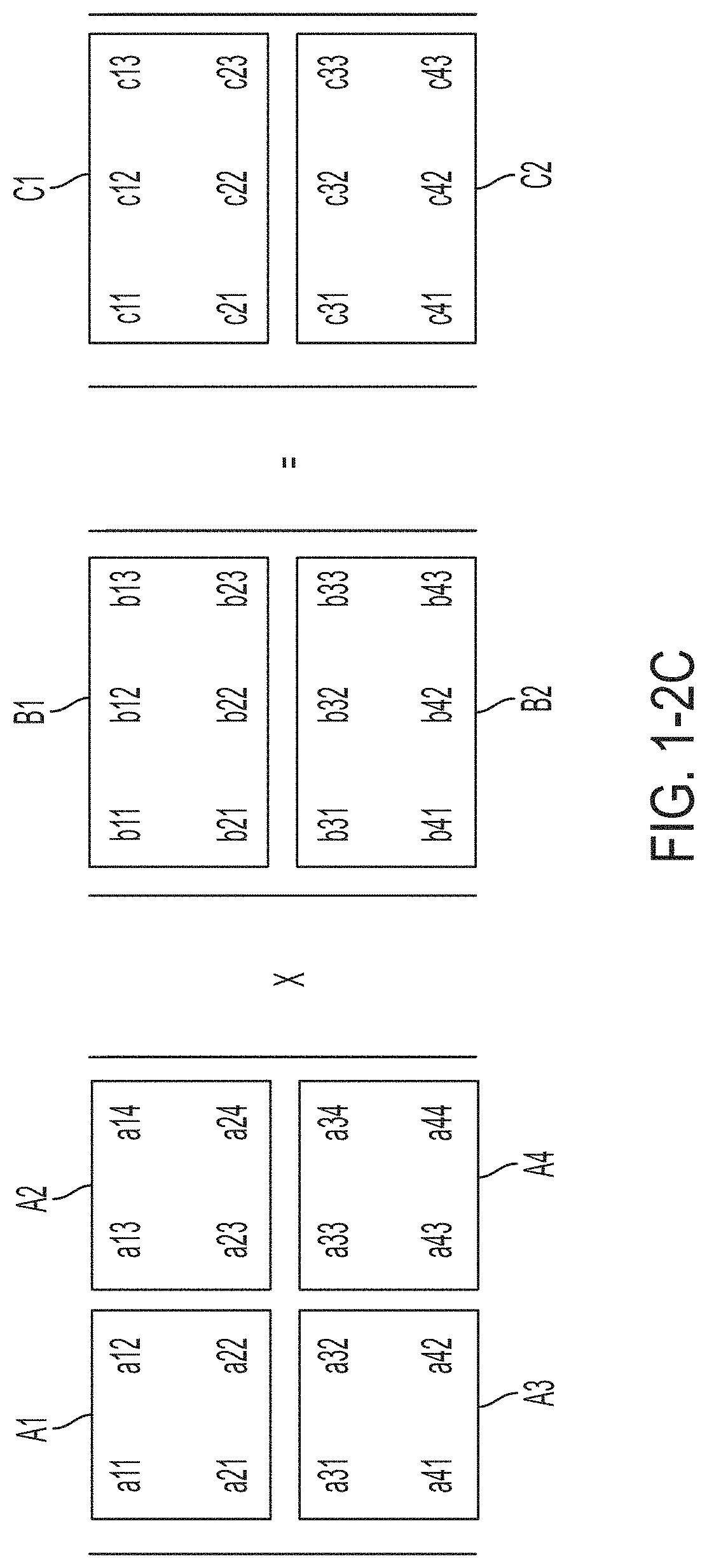 Patent US11775779 Figure 5 – Hybrid analog-digital matrix processors