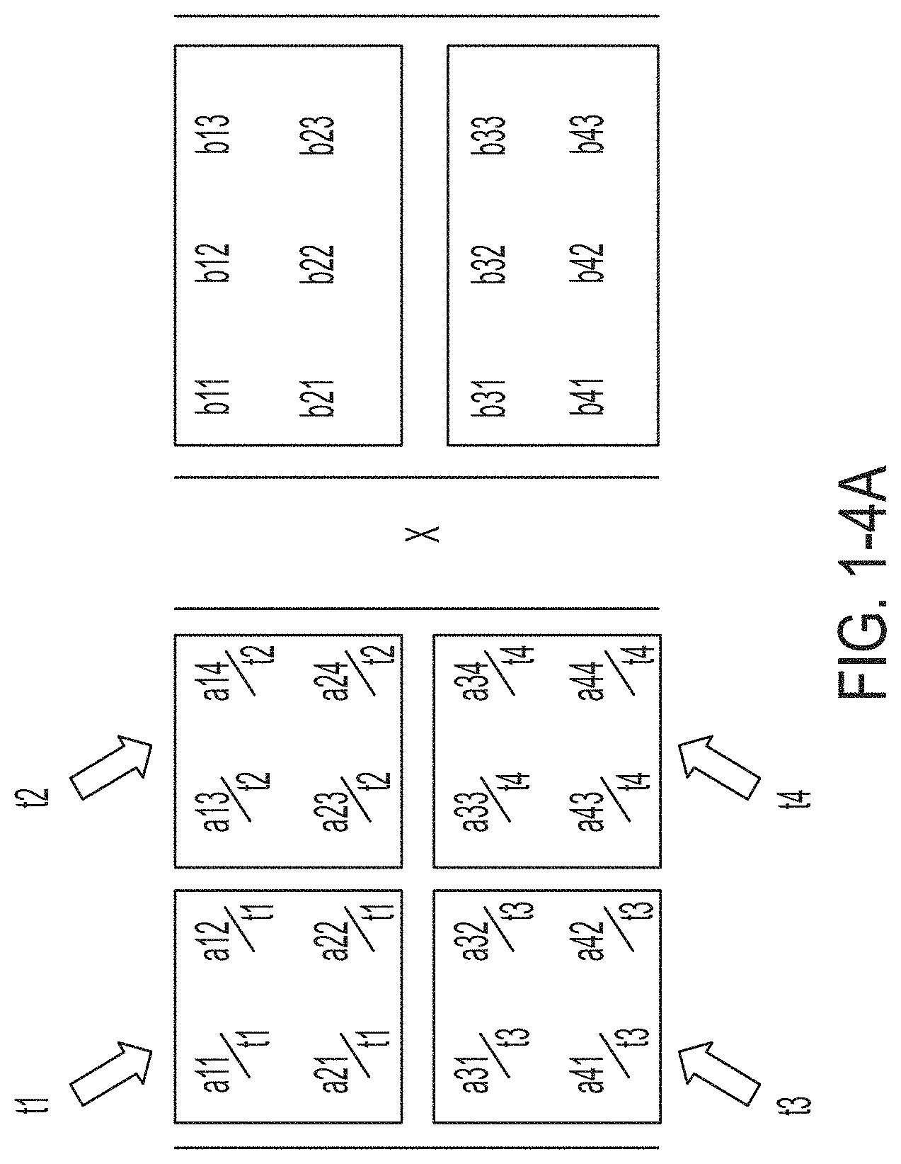 Patent US11775779 Figure 7 – Hybrid analog-digital matrix processors