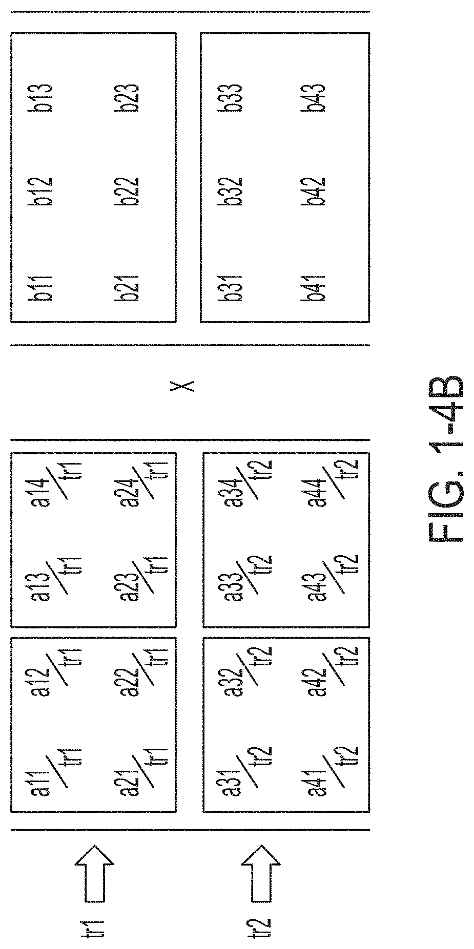 Patent US11775779 Figure 8 – Hybrid analog-digital matrix processors