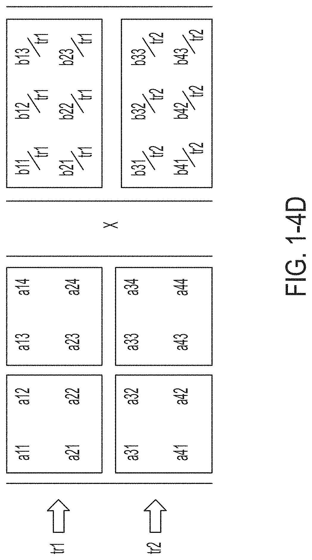 Patent US11775779 Figure 10 – Hybrid analog-digital matrix processors
