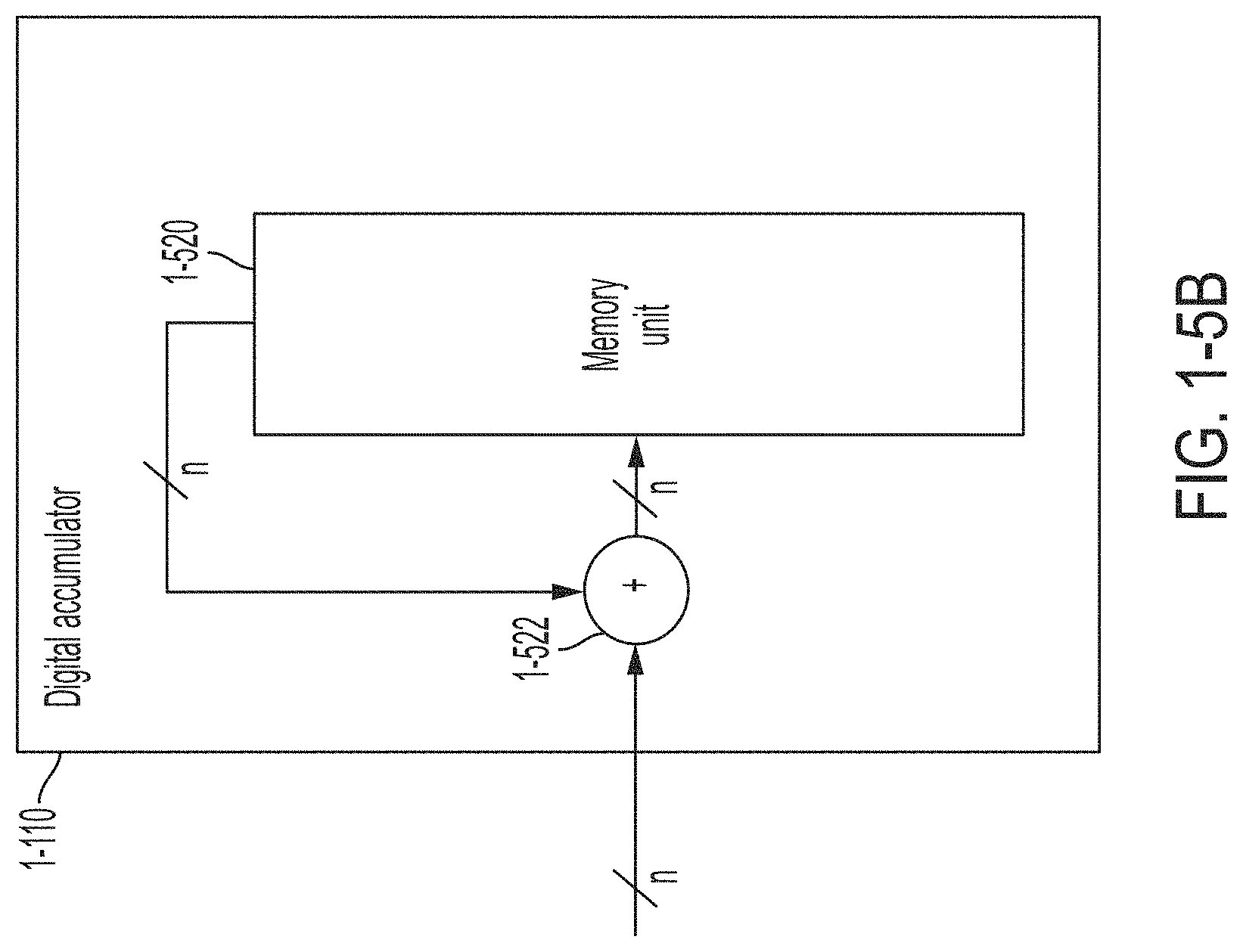 Patent US11775779 Figure 12 – Hybrid analog-digital matrix processors