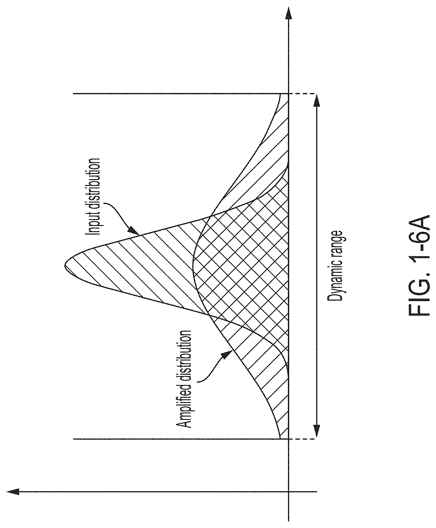 Patent US11775779 Figure 13 – Hybrid analog-digital matrix processors