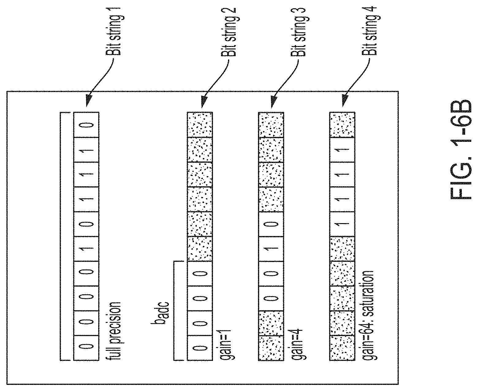 Patent US11775779 Figure 14 – Hybrid analog-digital matrix processors