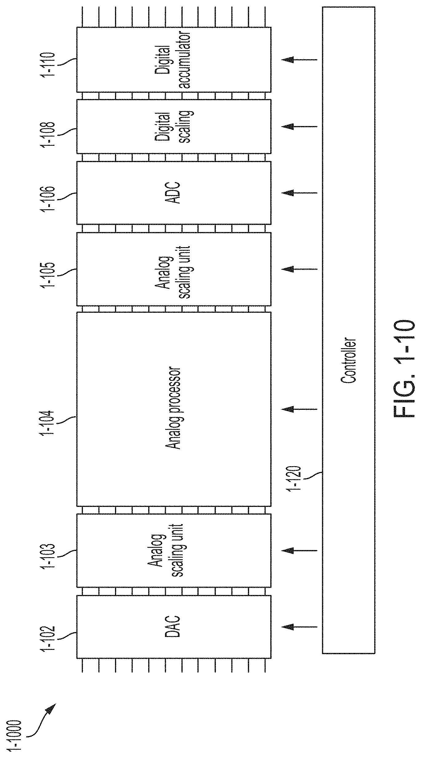 Patent US11775779 Figure 20 – Hybrid analog-digital matrix processors