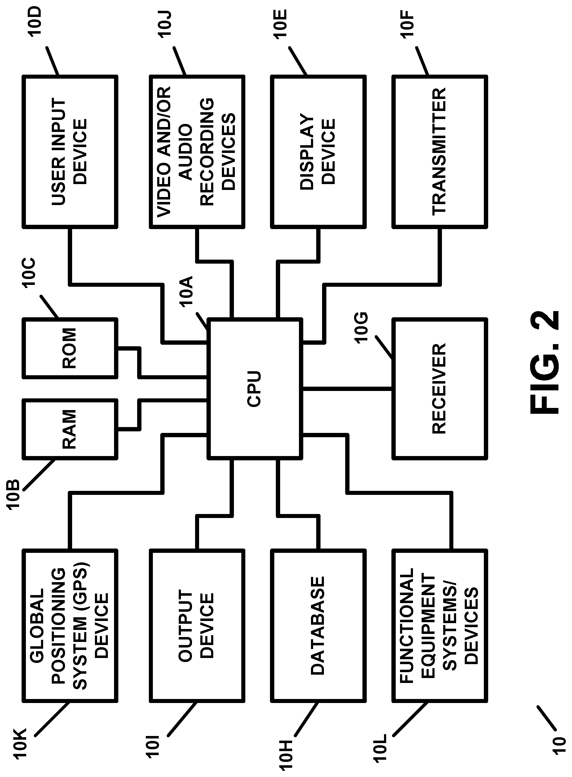 Patent US11775780 Figure 2 – Personal monitoring apparatus and methods