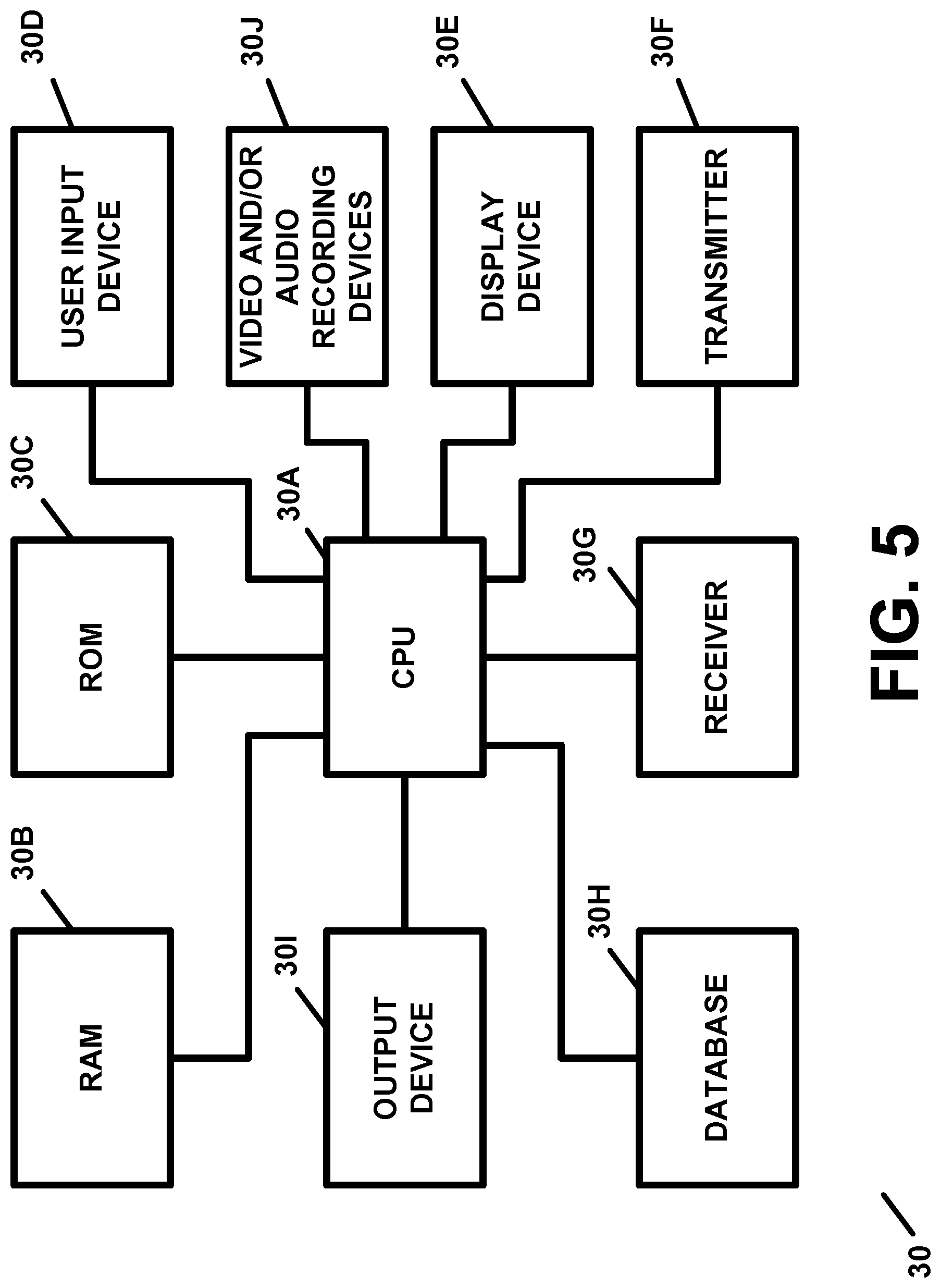 Patent US11775780 Figure 5 – Personal monitoring apparatus and methods