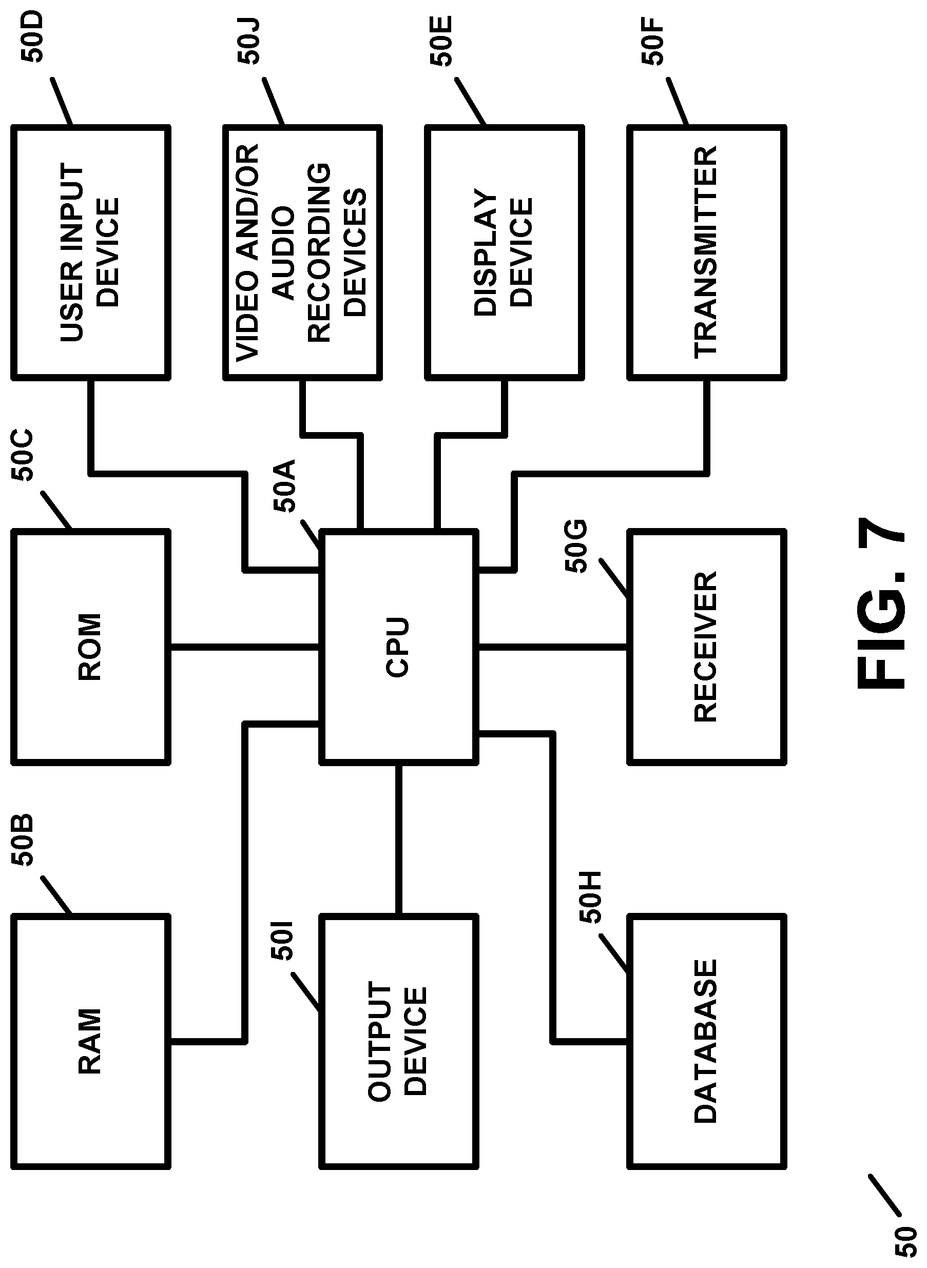Patent US11775780 Figure 7 – Personal monitoring apparatus and methods