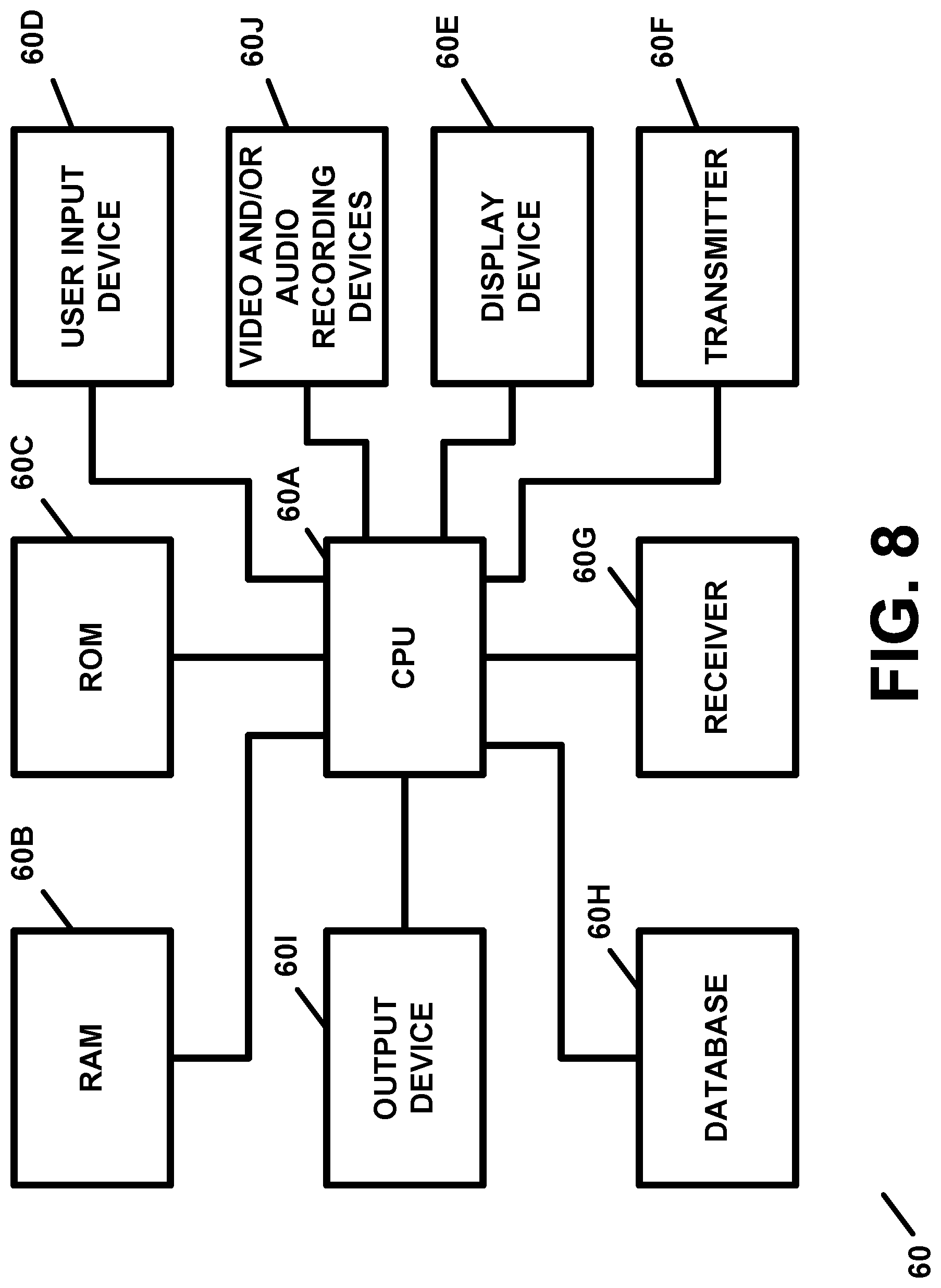 Patent US11775780 Figure 8 – Personal monitoring apparatus and methods