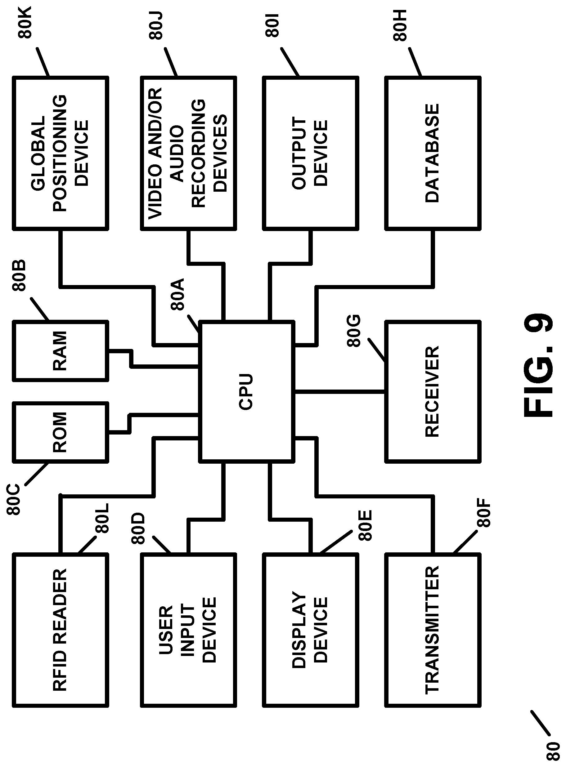 Patent US11775780 Figure 9 – Personal monitoring apparatus and methods