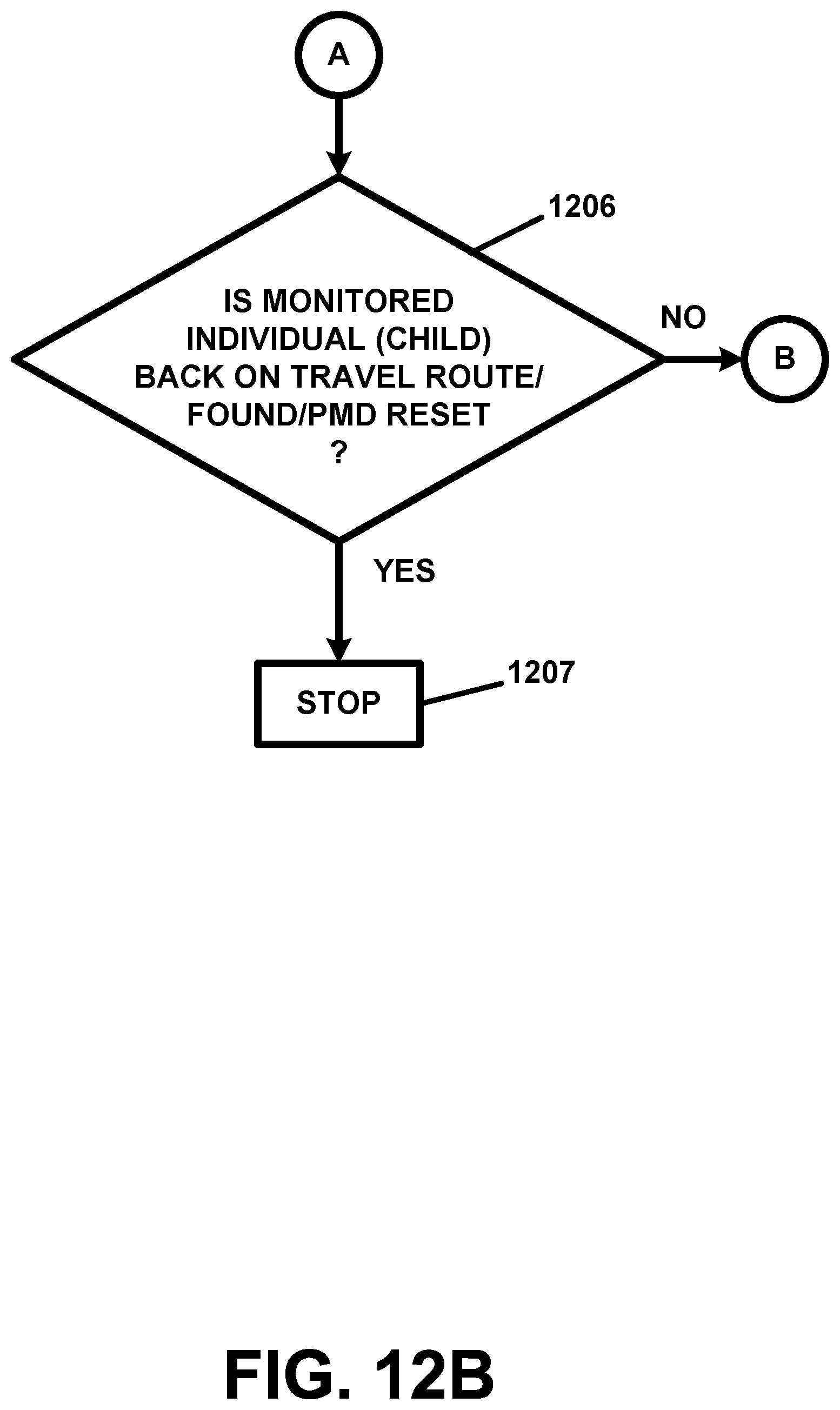 Patent US11775780 Figure 13 – Personal monitoring apparatus and methods